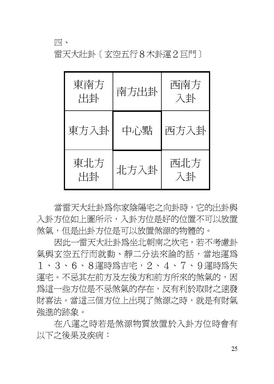 王祥安-阳宅门煞真诀现代版.pdf_第25页