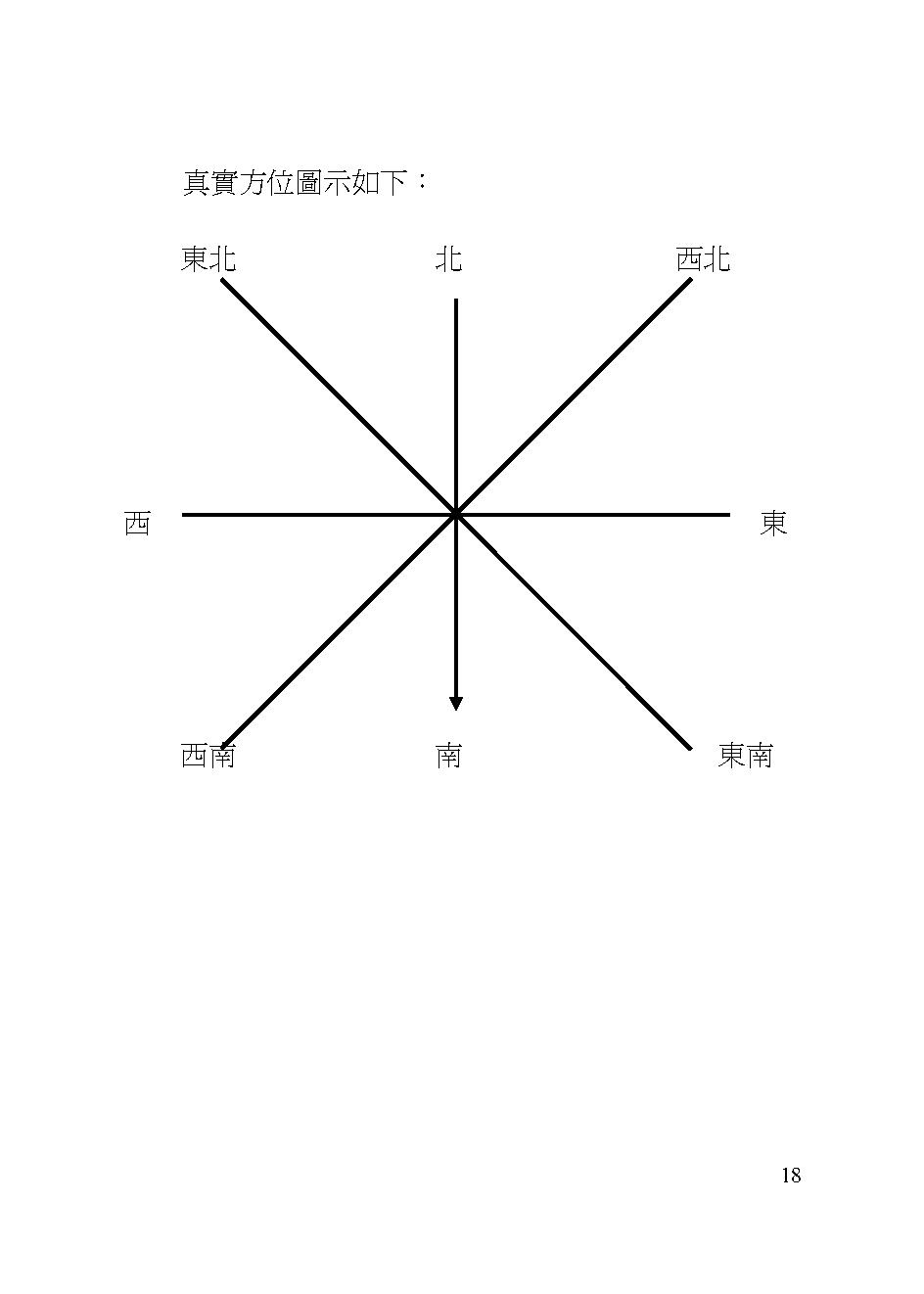 王祥安-阳宅门煞真诀现代版.pdf_第18页