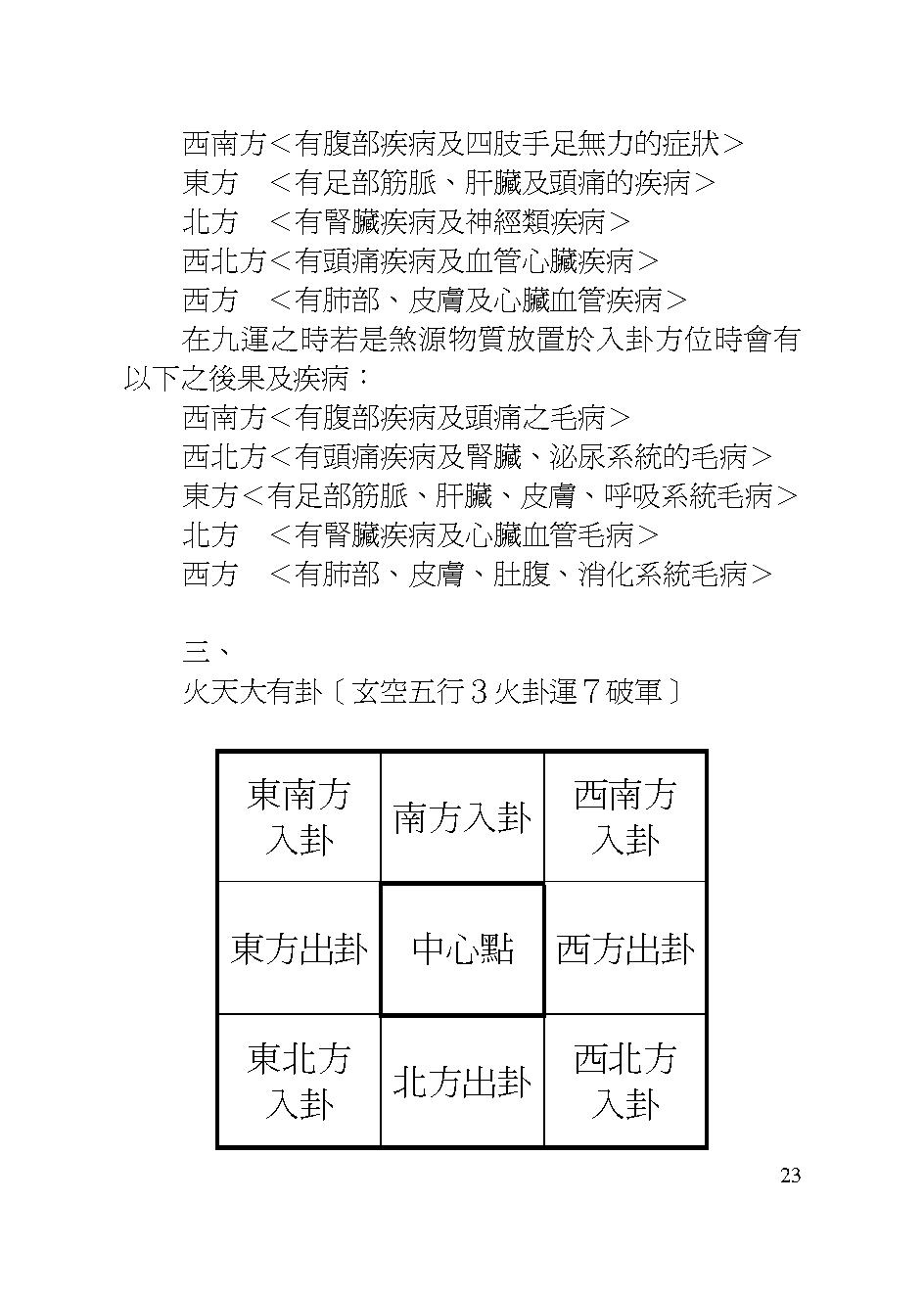 王祥安-阳宅门煞真诀现代版.pdf_第23页