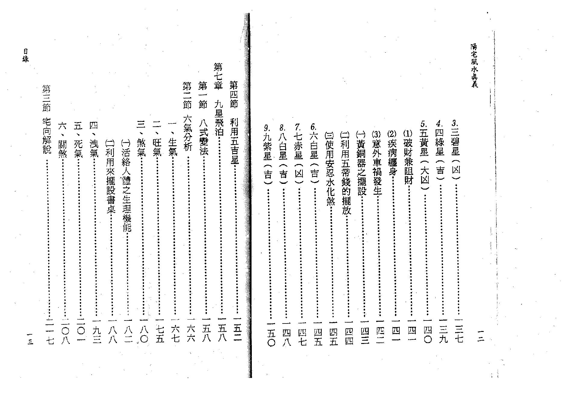 王祥安-阳宅风水真义.pdf_第7页