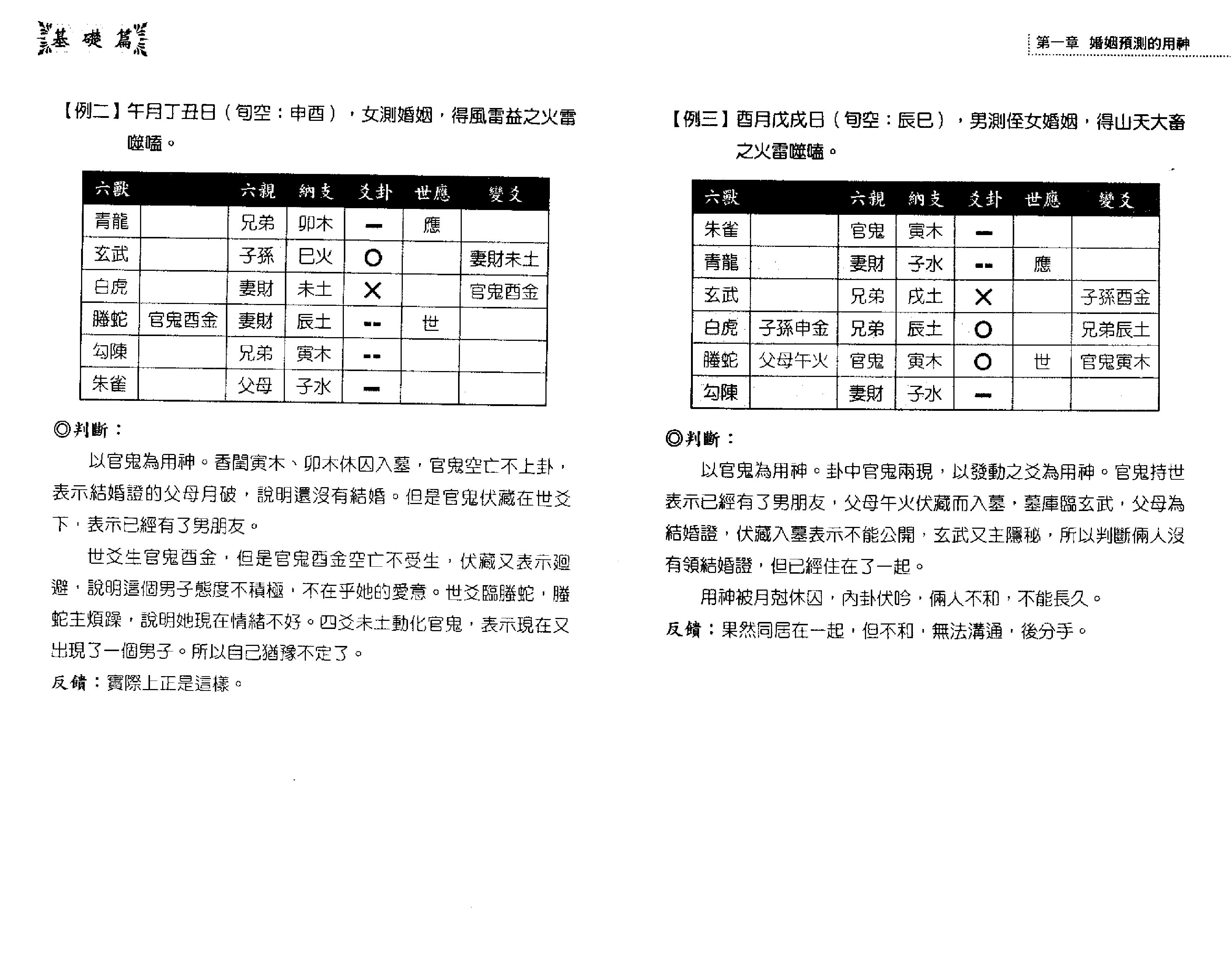 王虎应-六爻姻缘预测学.pdf_第6页