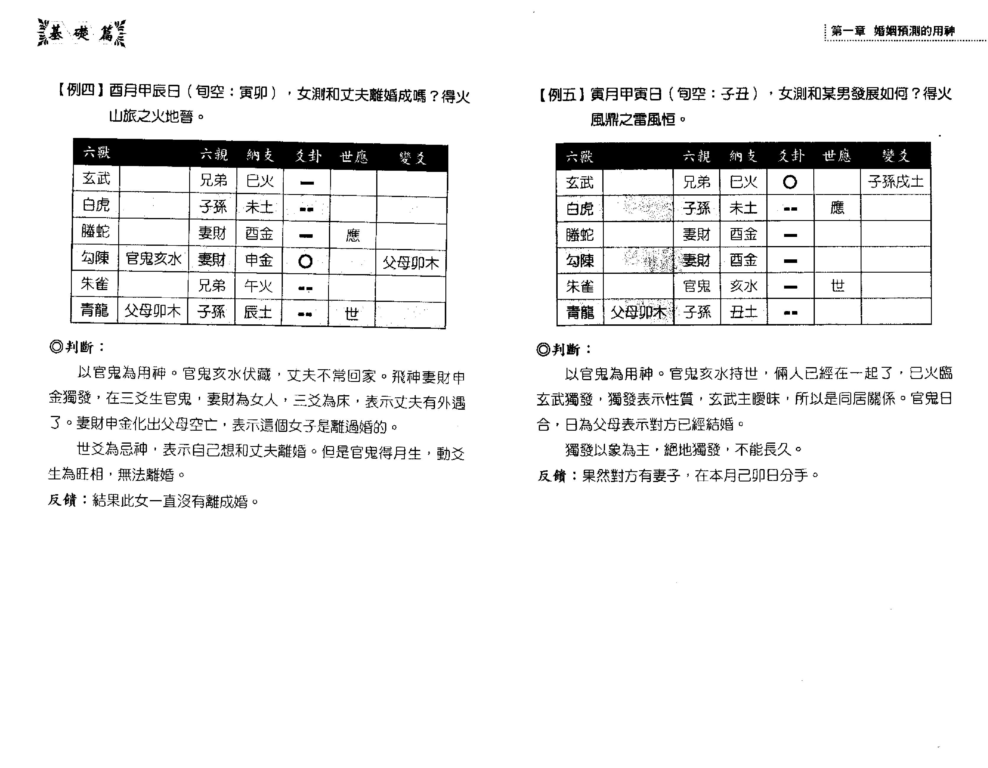 王虎应-六爻姻缘预测学.pdf_第7页