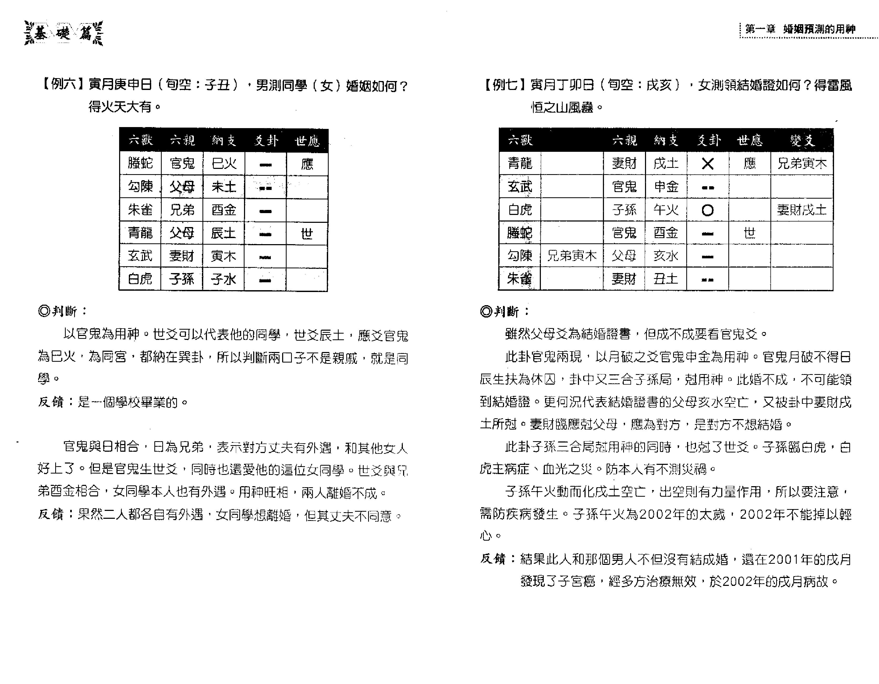 王虎应-六爻姻缘预测学.pdf_第8页