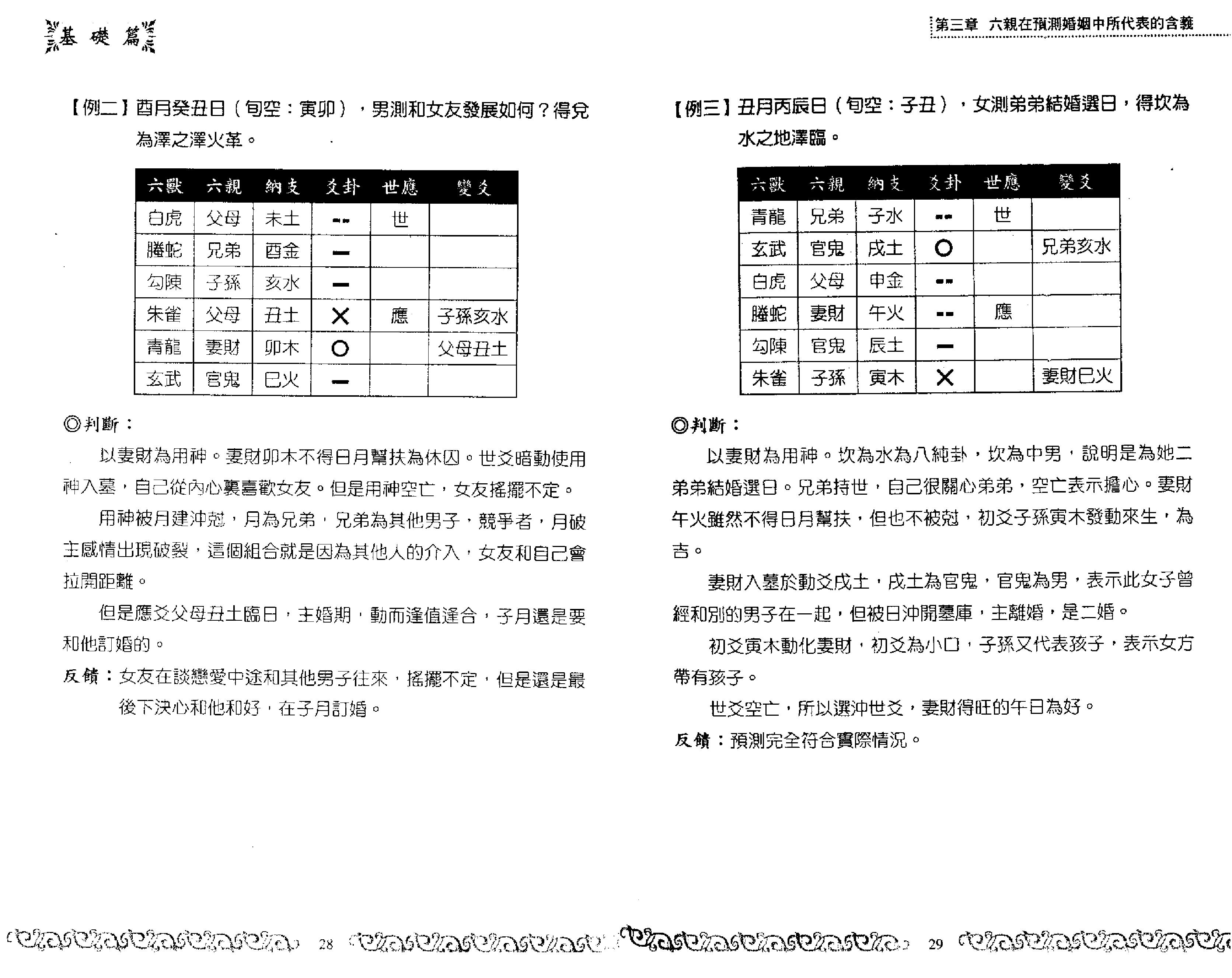 王虎应-六爻姻缘预测学.pdf_第15页