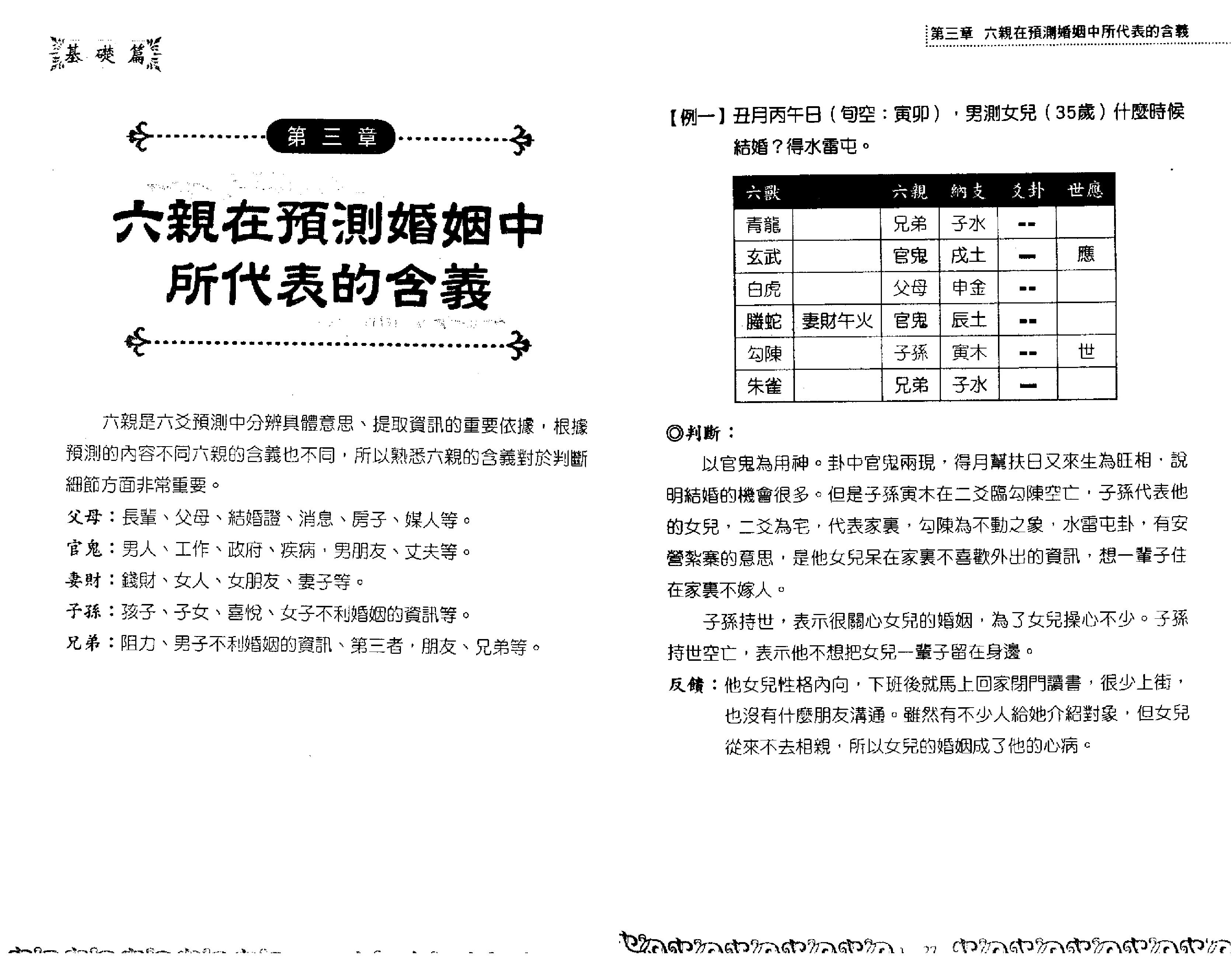 王虎应-六爻姻缘预测学.pdf_第14页