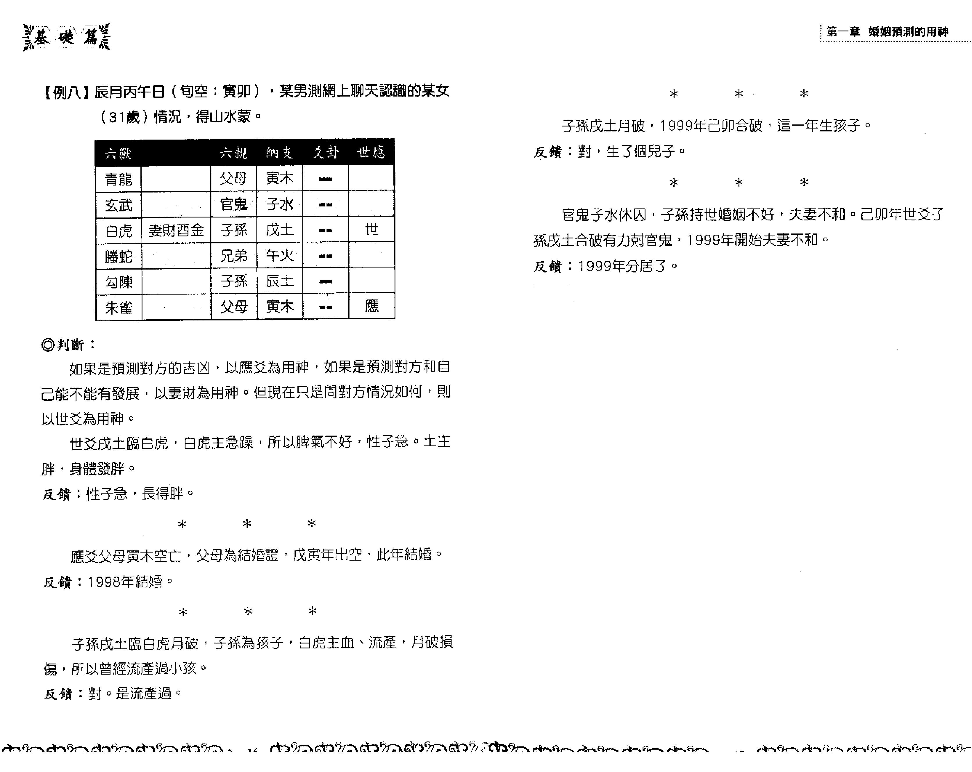 王虎应-六爻姻缘预测学.pdf_第9页