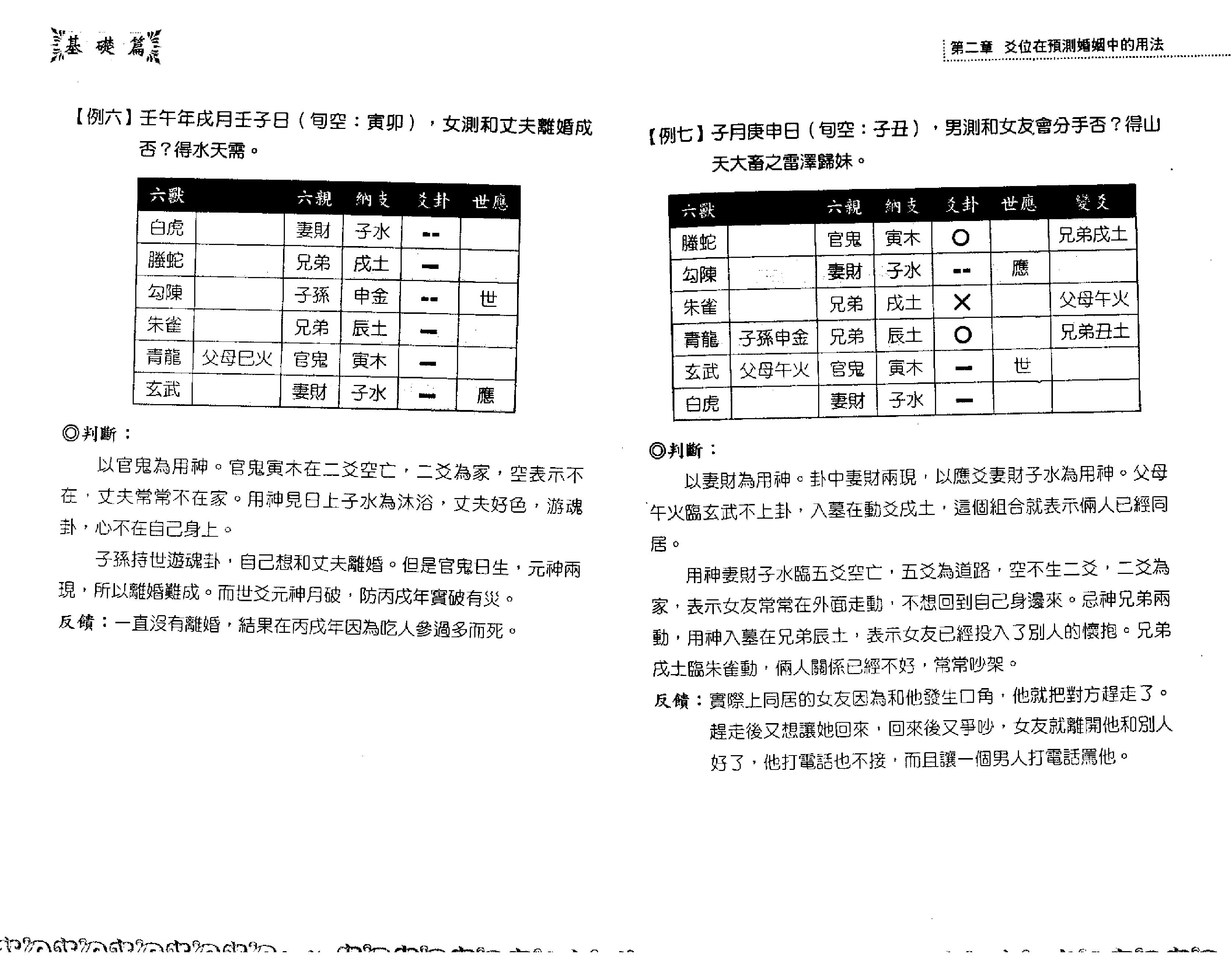 王虎应-六爻姻缘预测学.pdf_第13页