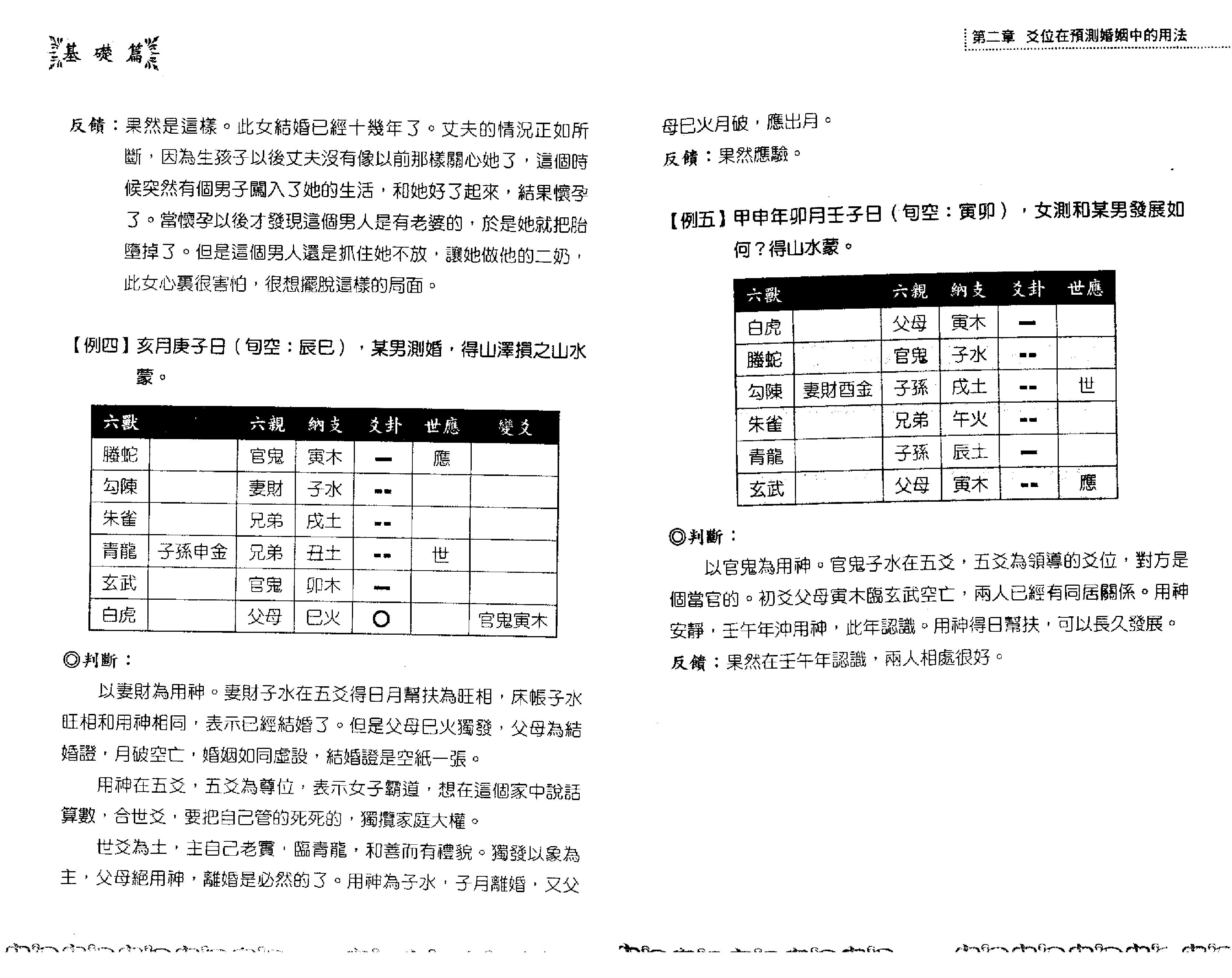 王虎应-六爻姻缘预测学.pdf_第12页