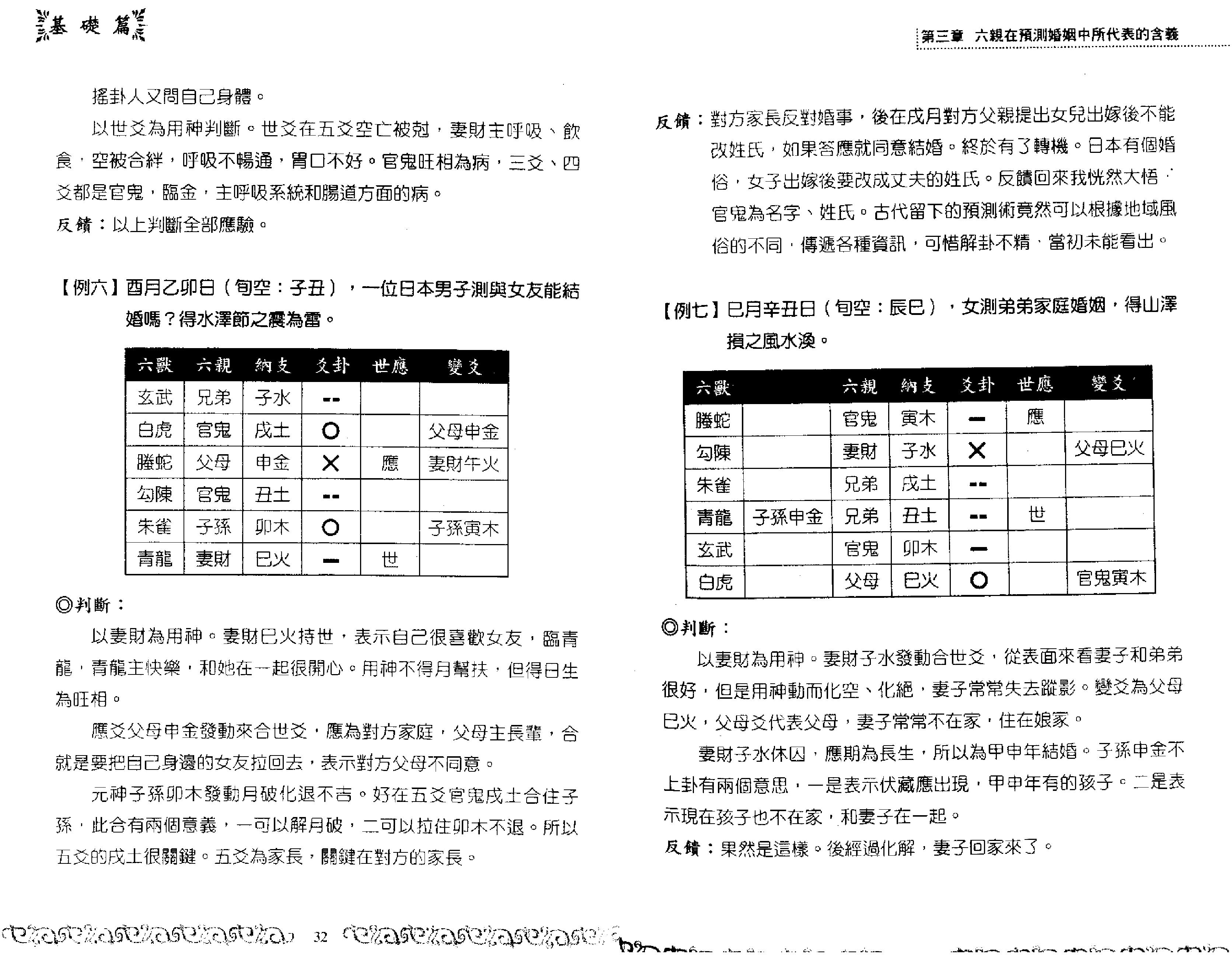 王虎应-六爻姻缘预测学.pdf_第17页