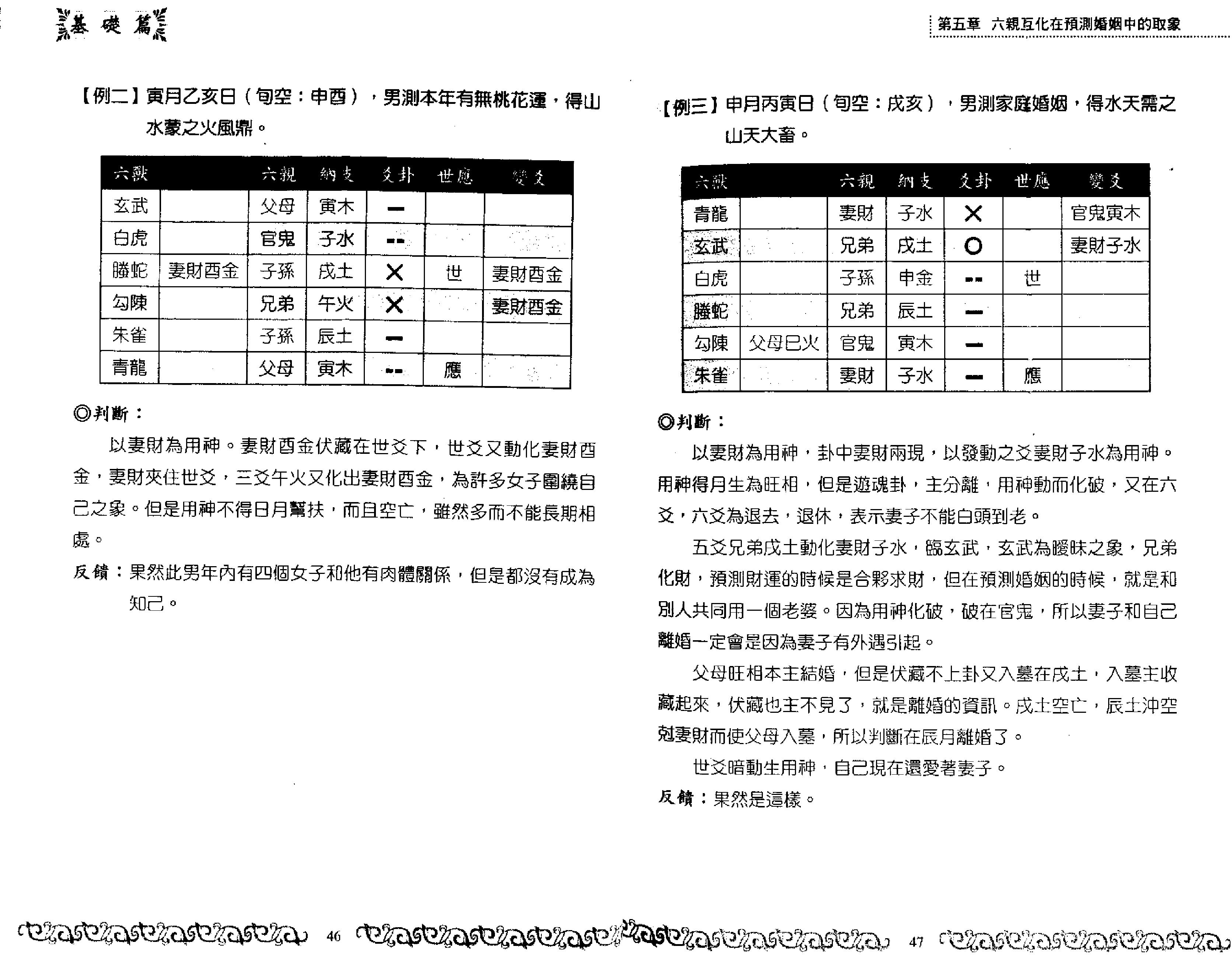 王虎应-六爻姻缘预测学.pdf_第24页