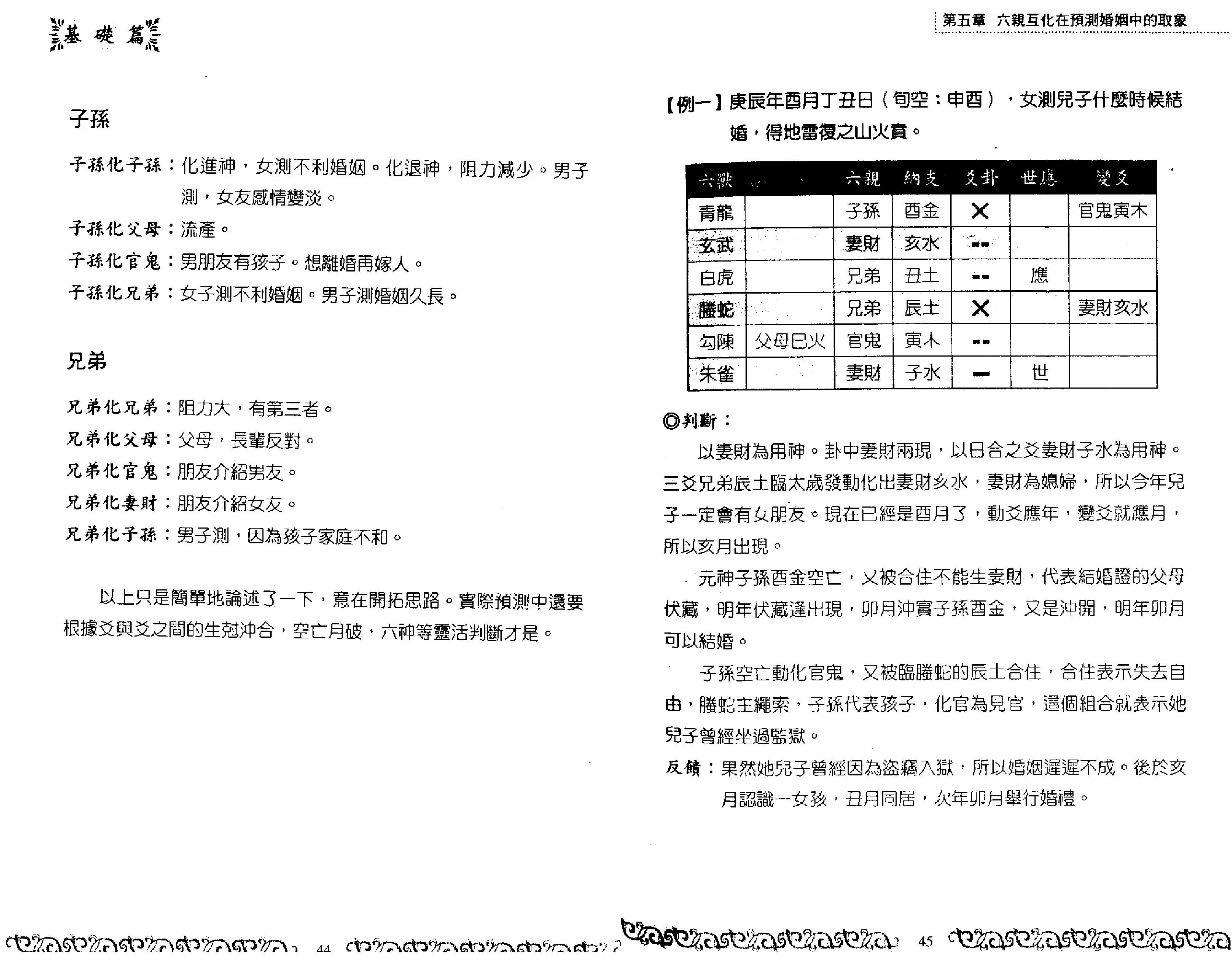 王虎应-六爻姻缘预测学.pdf_第23页
