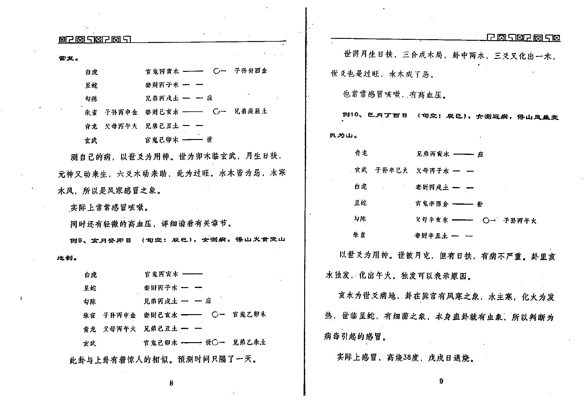 王虎应-六爻测病分科详解上.pdf_第15页