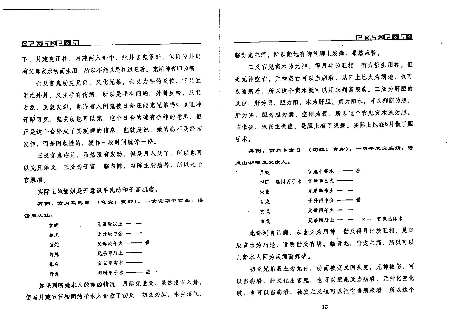 王虎应-六爻测病分科详解上.pdf_第8页