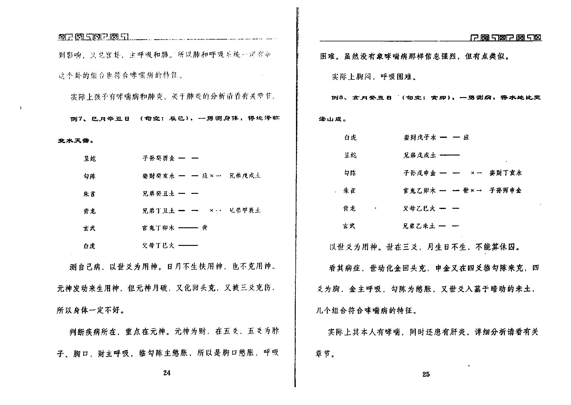 王虎应-六爻测病分科详解上.pdf_第23页