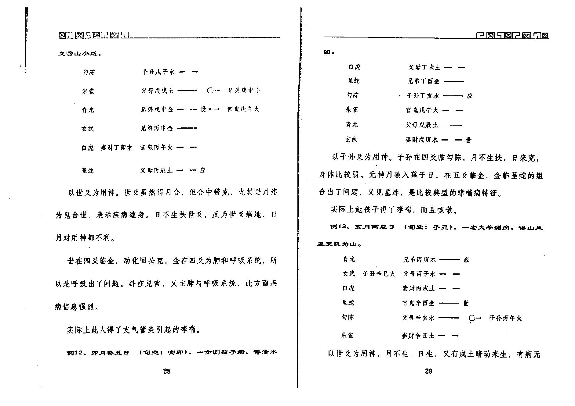 王虎应-六爻测病分科详解上.pdf_第25页