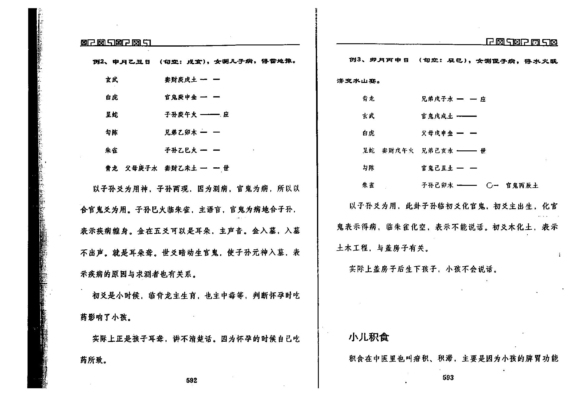 王虎应-六爻测病分科详解下.pdf_第15页