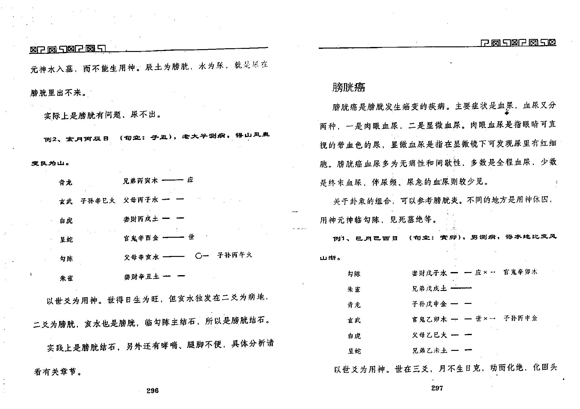 王虎应-六爻测病分科详解中.pdf_第6页