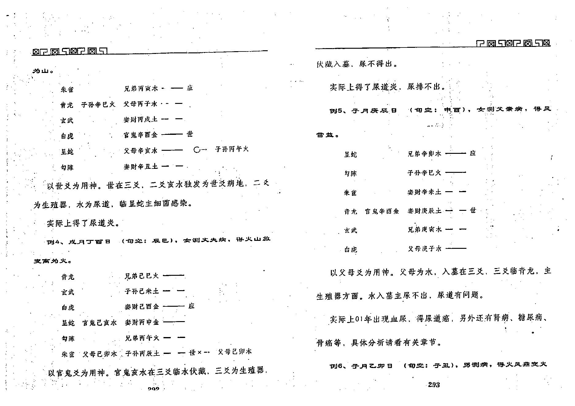 王虎应-六爻测病分科详解中.pdf_第4页