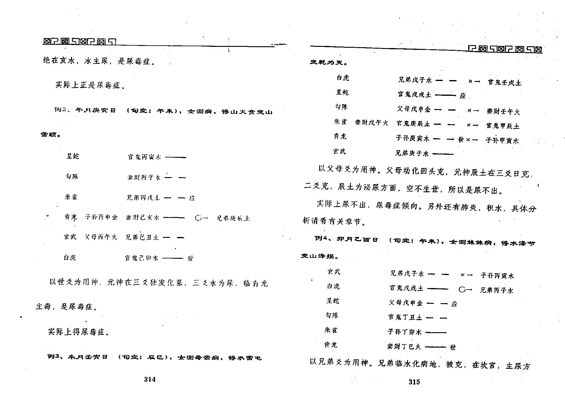 王虎应-六爻测病分科详解中.pdf_第15页