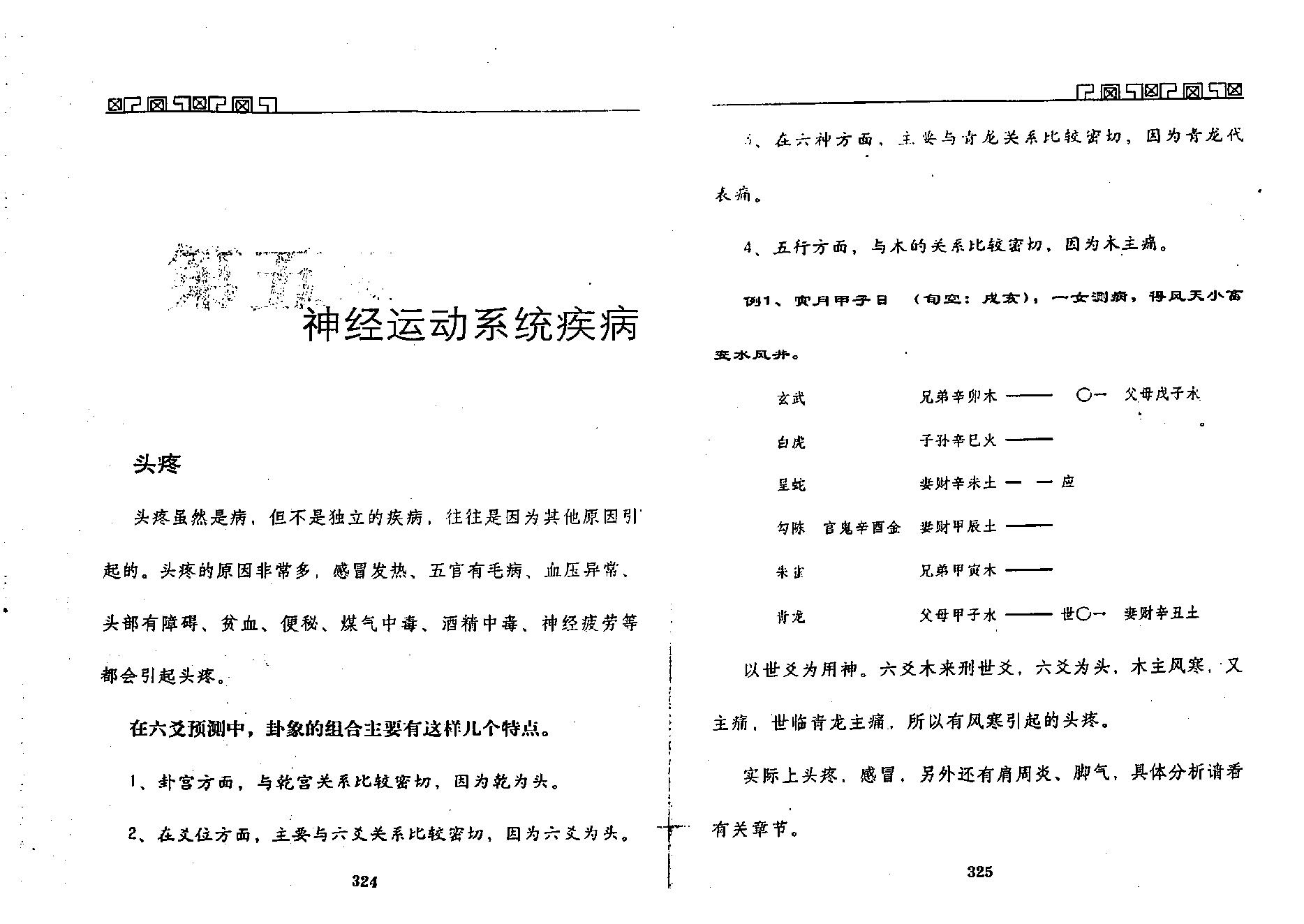 王虎应-六爻测病分科详解中.pdf_第20页