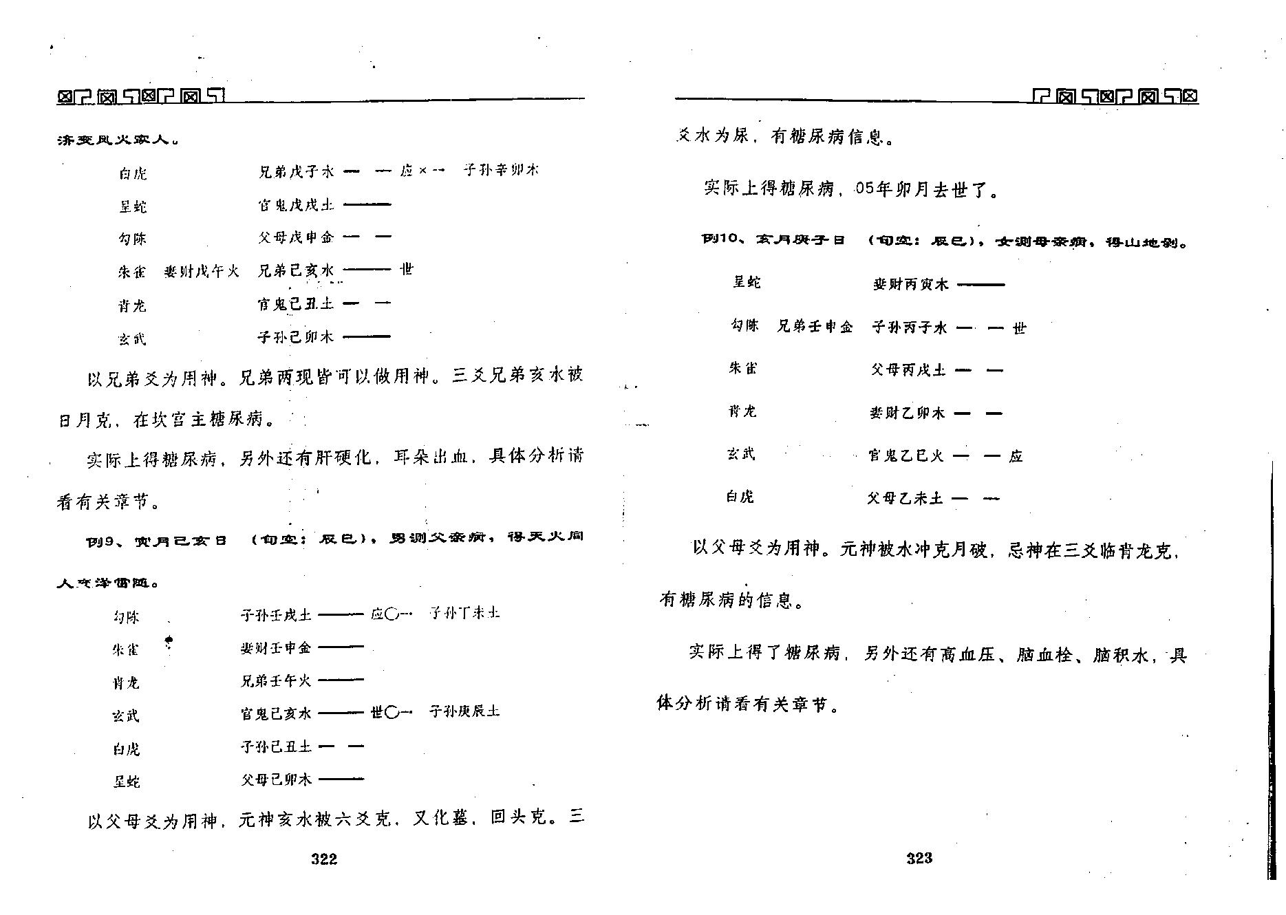 王虎应-六爻测病分科详解中.pdf_第19页