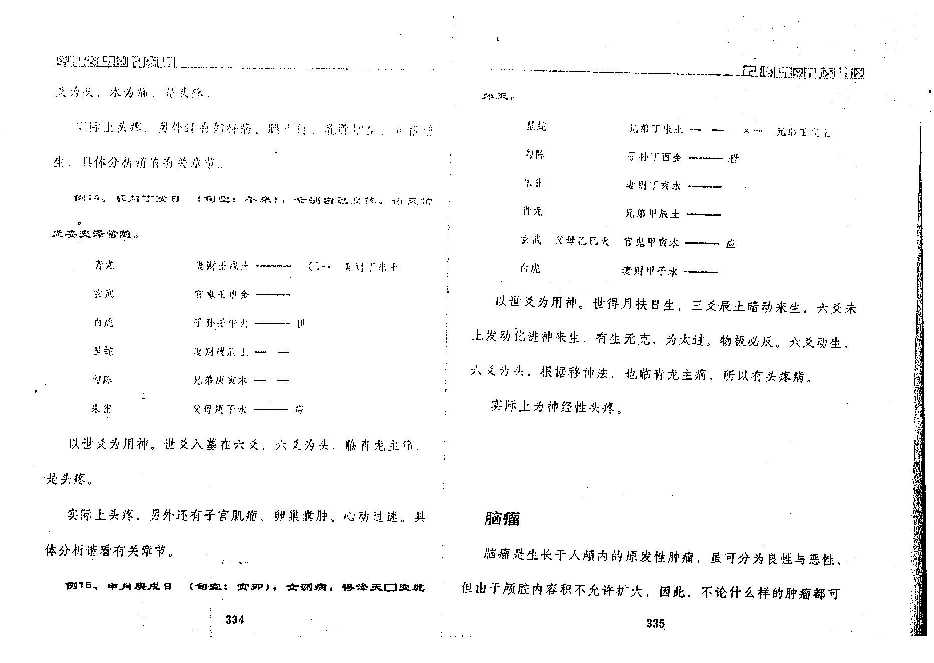 王虎应-六爻测病分科详解中.pdf_第25页