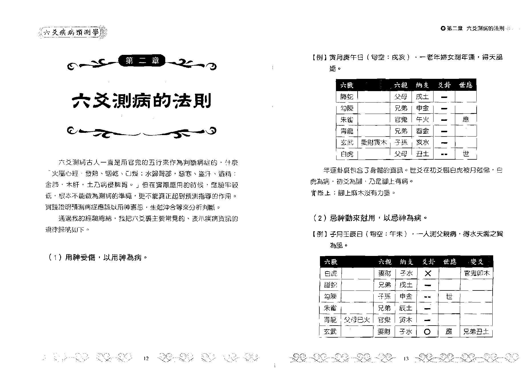 王虎应-六爻疾病预测学.pdf_第7页
