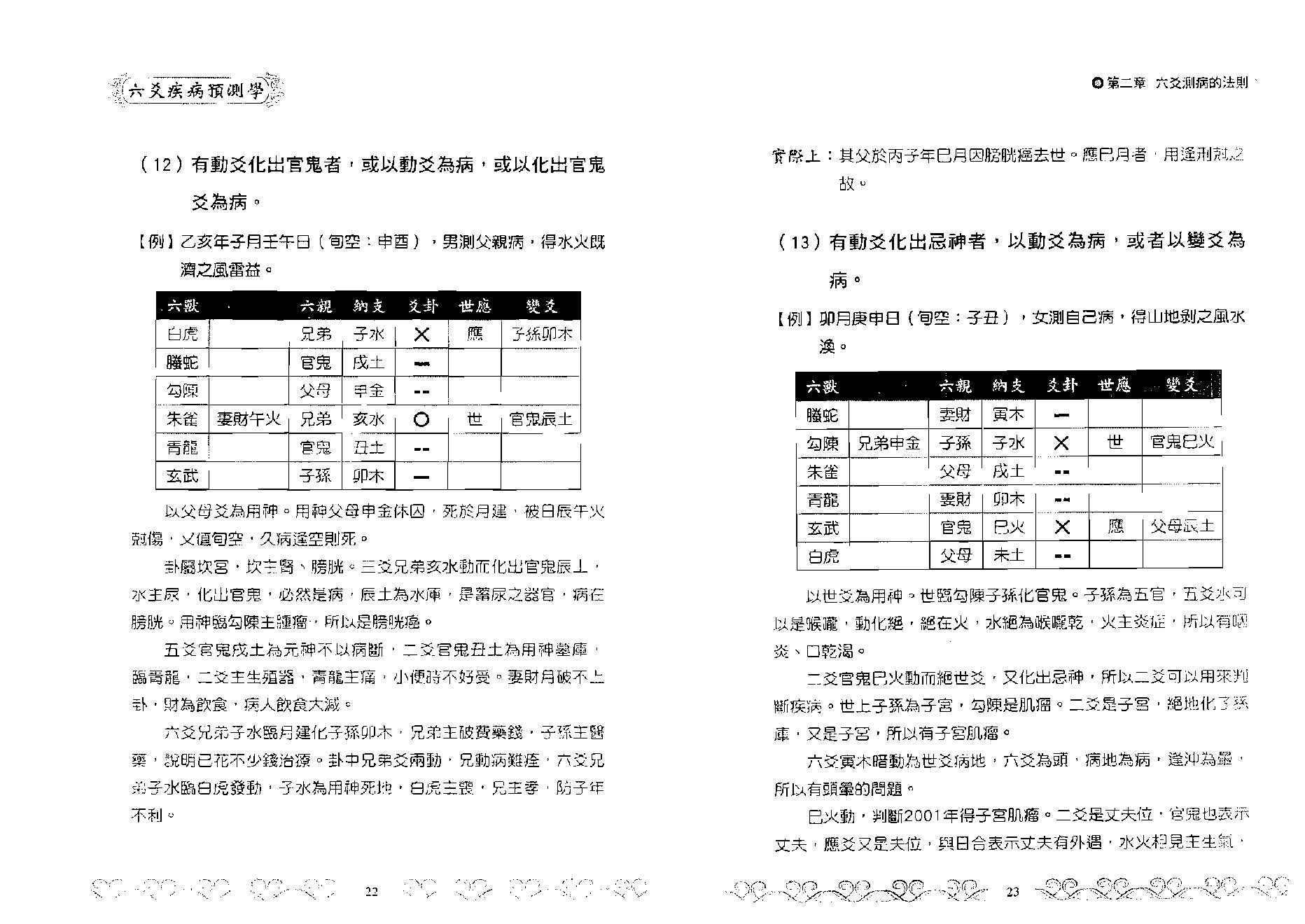 王虎应-六爻疾病预测学.pdf_第12页