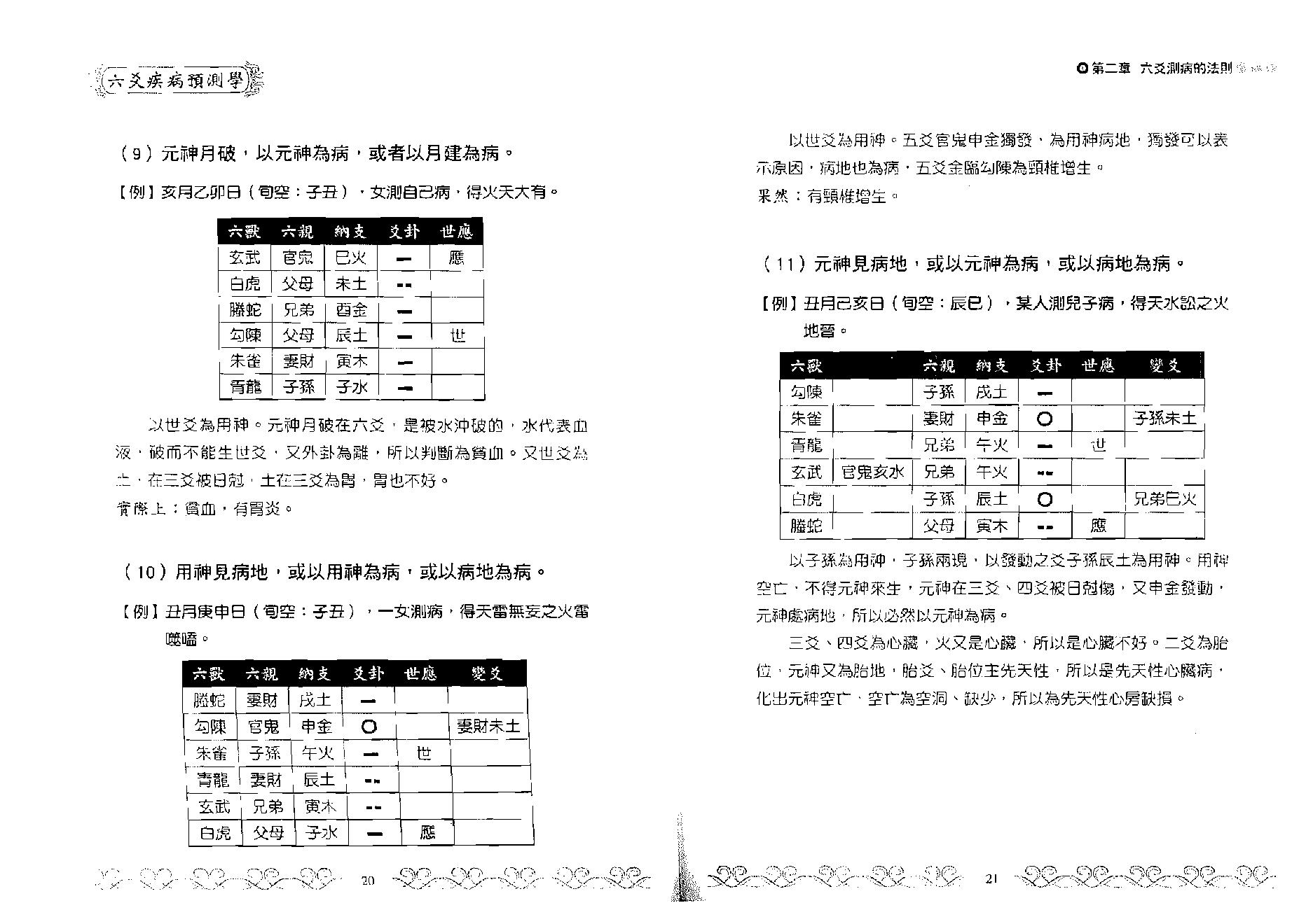 王虎应-六爻疾病预测学.pdf_第11页