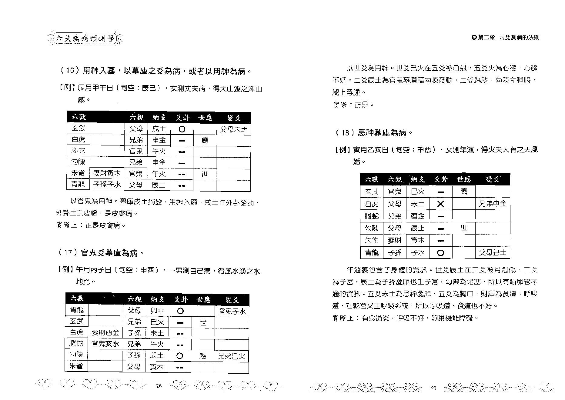 王虎应-六爻疾病预测学.pdf_第14页