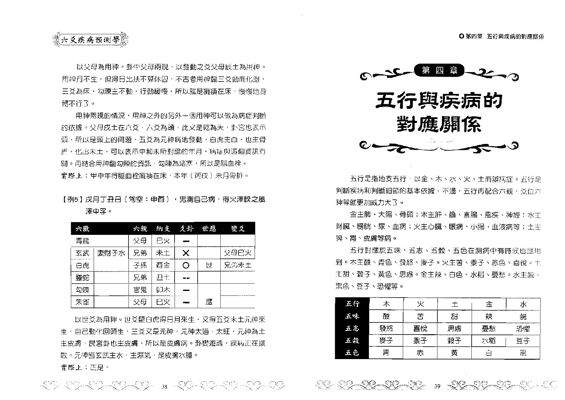 王虎应-六爻疾病预测学.pdf_第20页