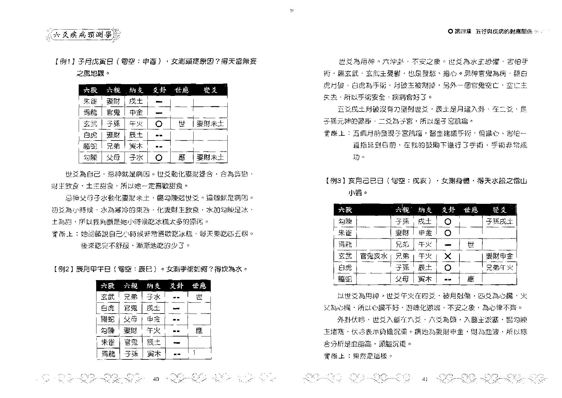 王虎应-六爻疾病预测学.pdf_第21页