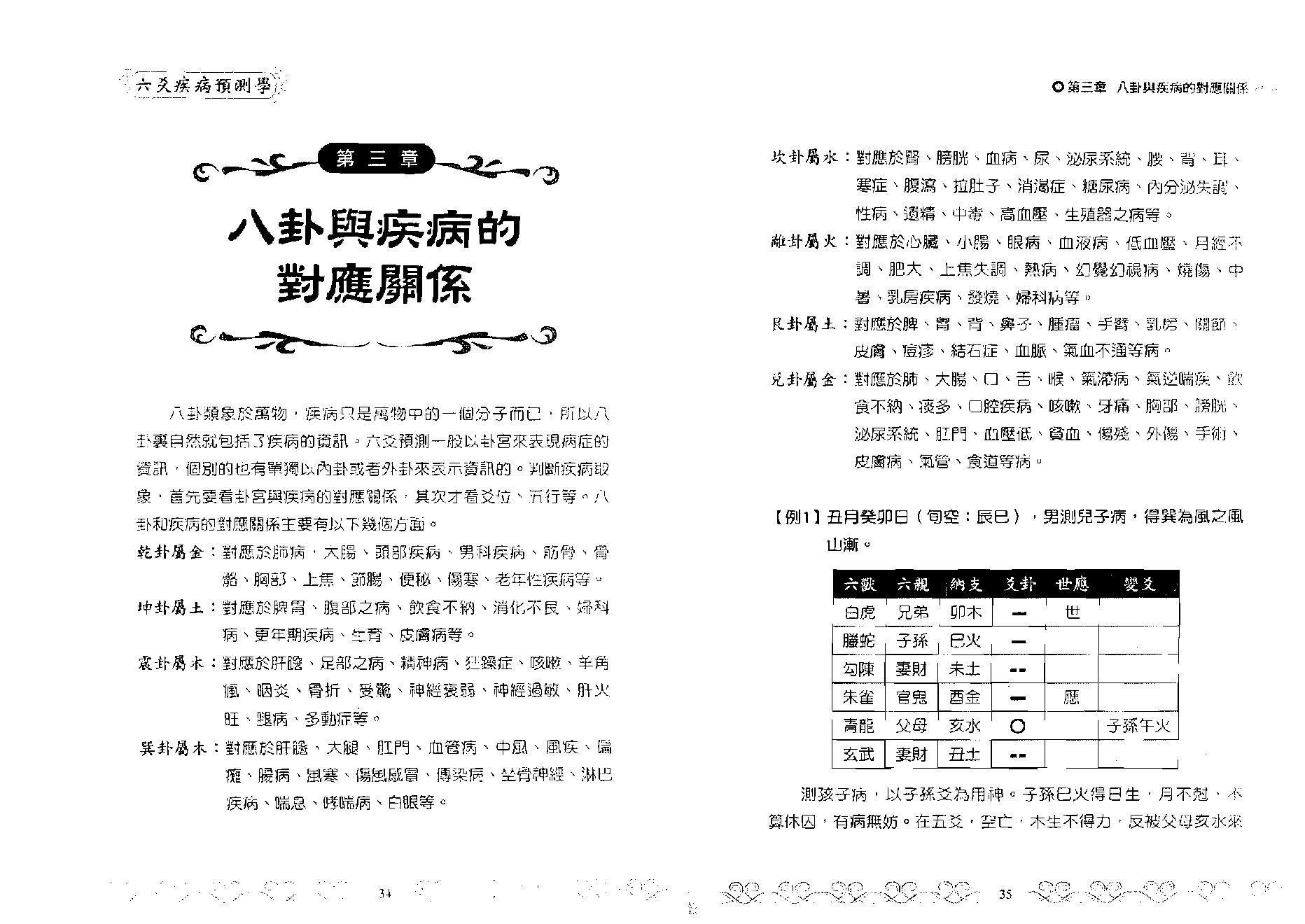 王虎应-六爻疾病预测学.pdf_第18页