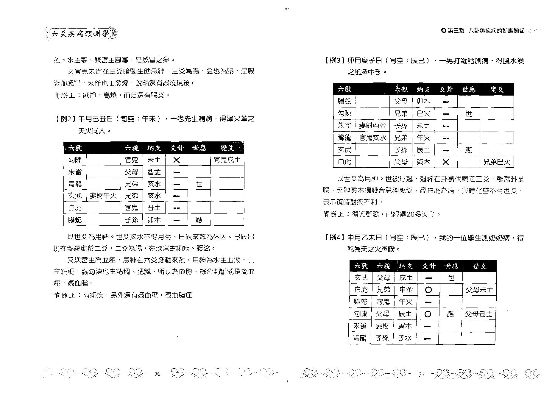 王虎应-六爻疾病预测学.pdf_第19页