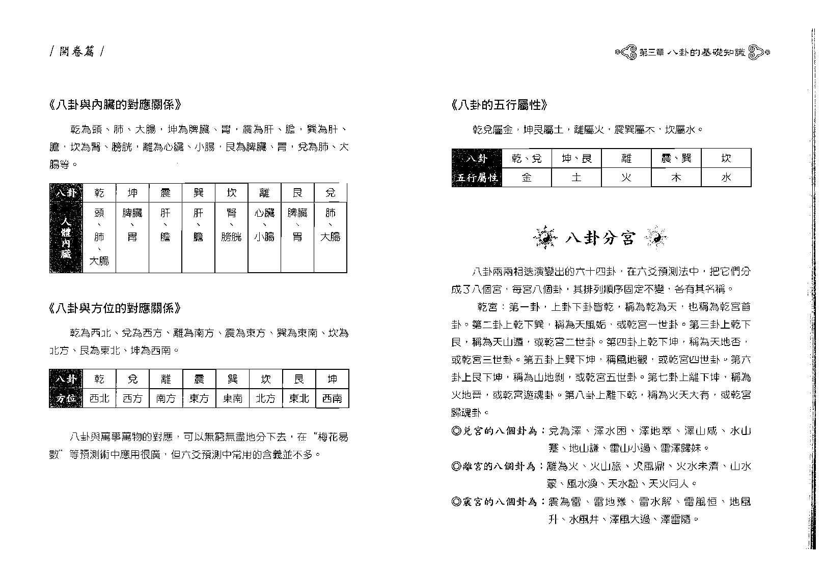 王虎应-细说六爻预测学.pdf_第15页