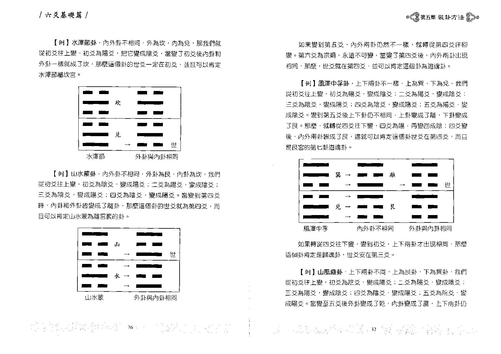 王虎应-细说六爻预测学.pdf_第20页