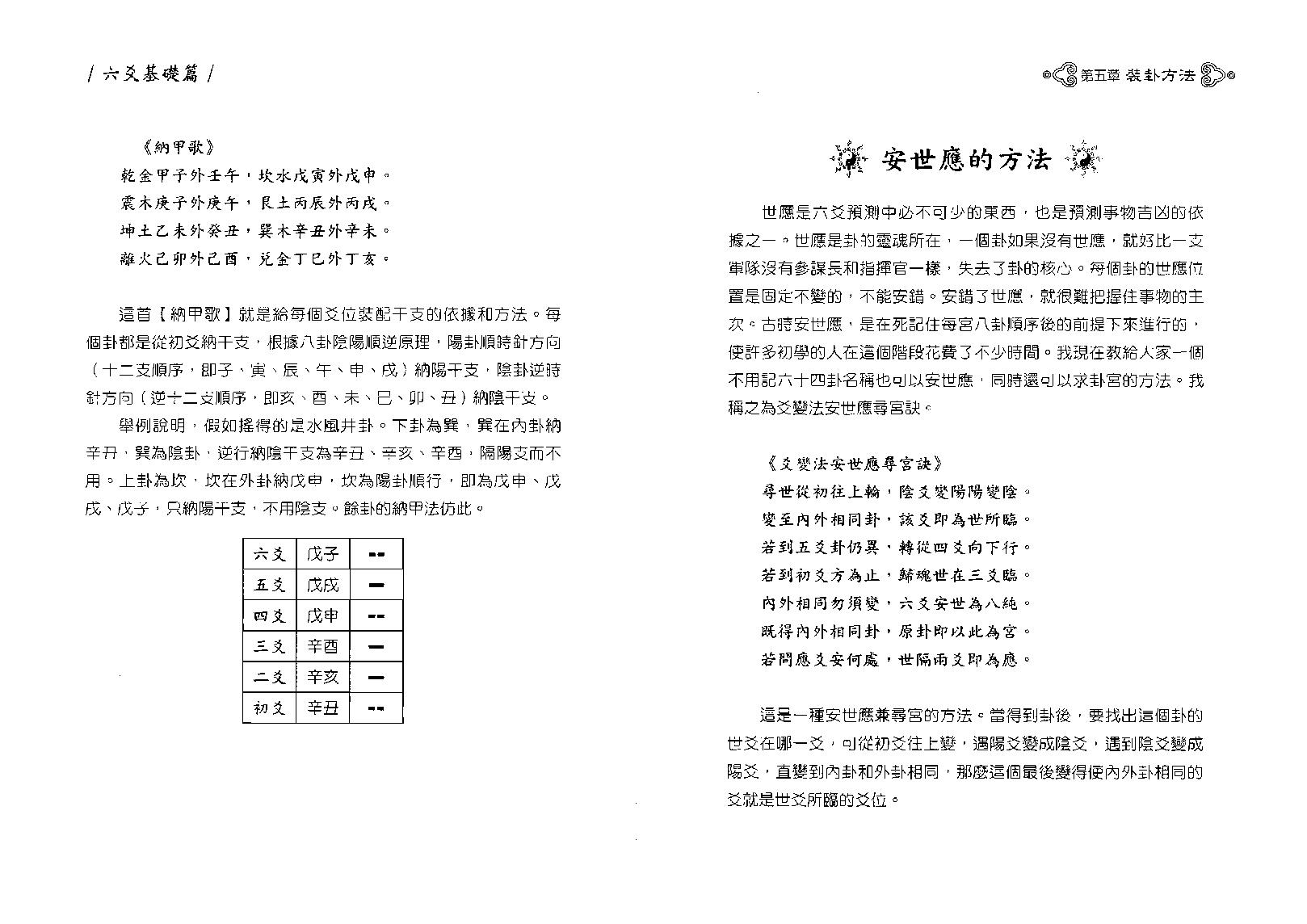 王虎应-细说六爻预测学.pdf_第19页