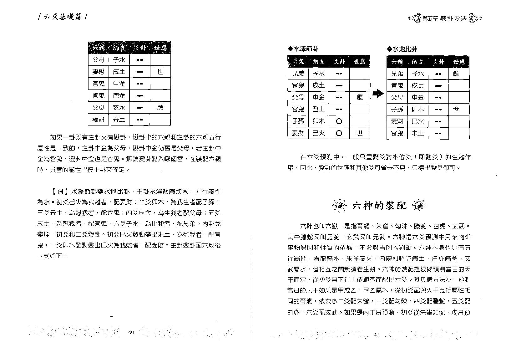 王虎应-细说六爻预测学.pdf_第22页