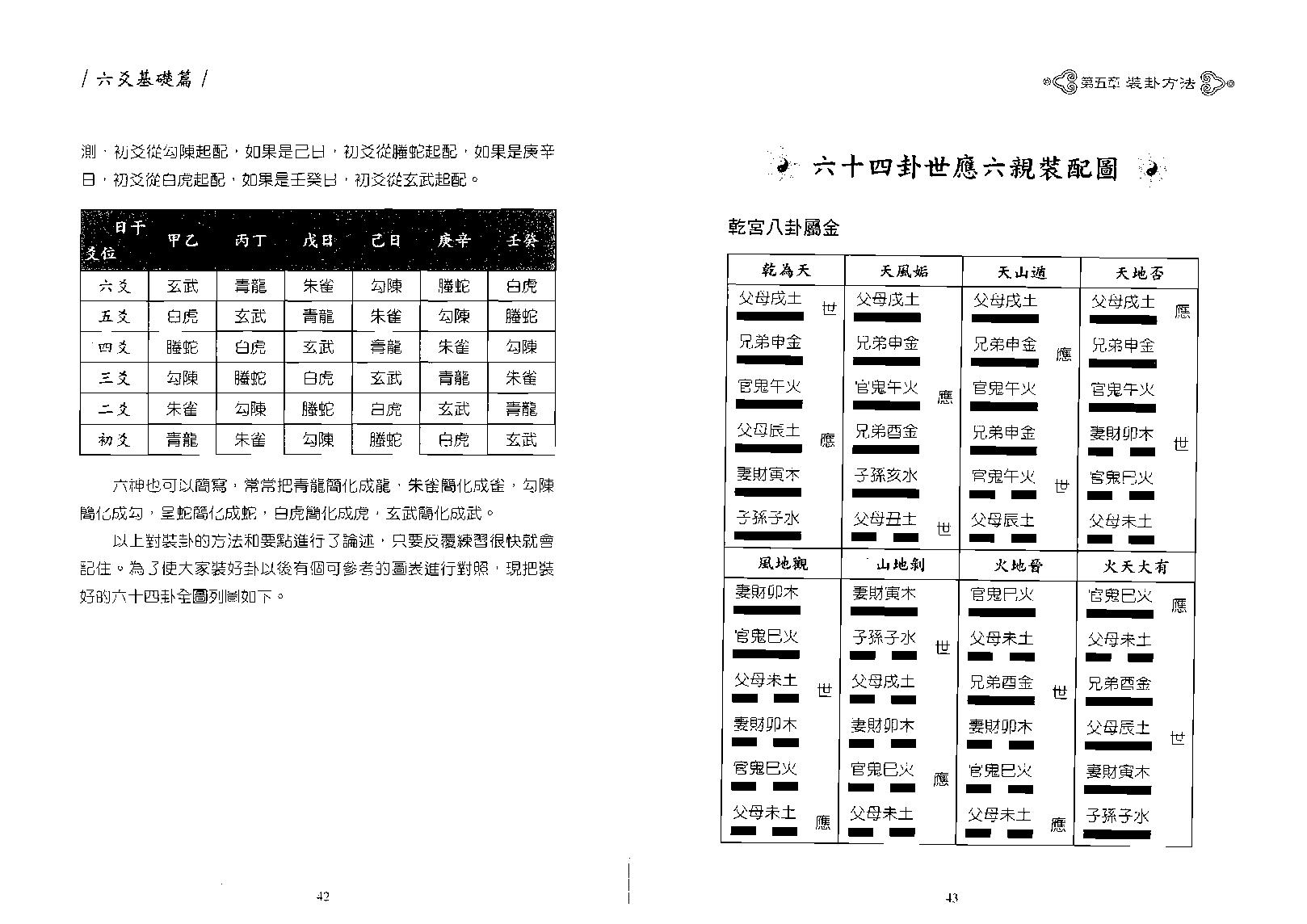 王虎应-细说六爻预测学.pdf_第23页