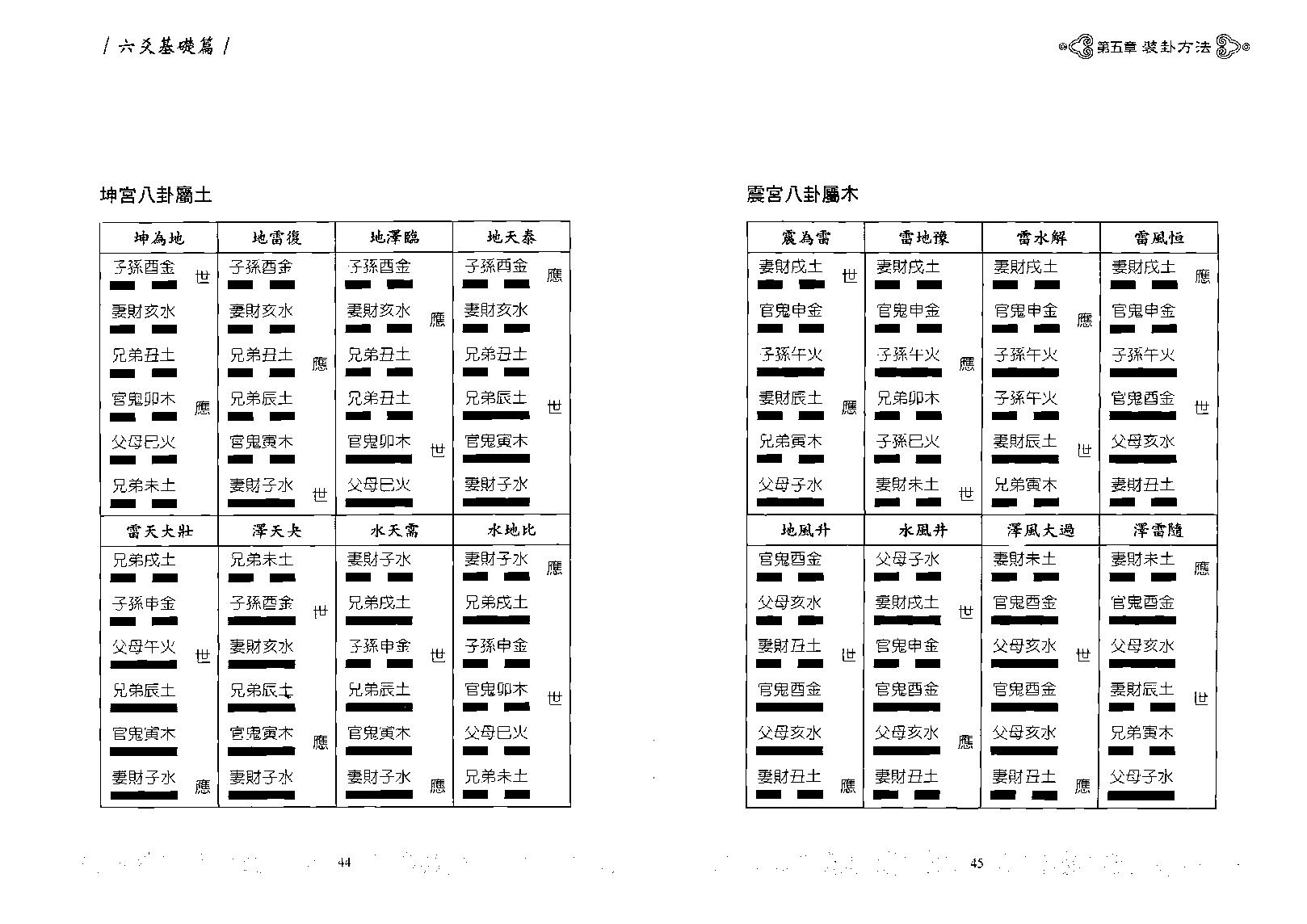 王虎应-细说六爻预测学.pdf_第24页