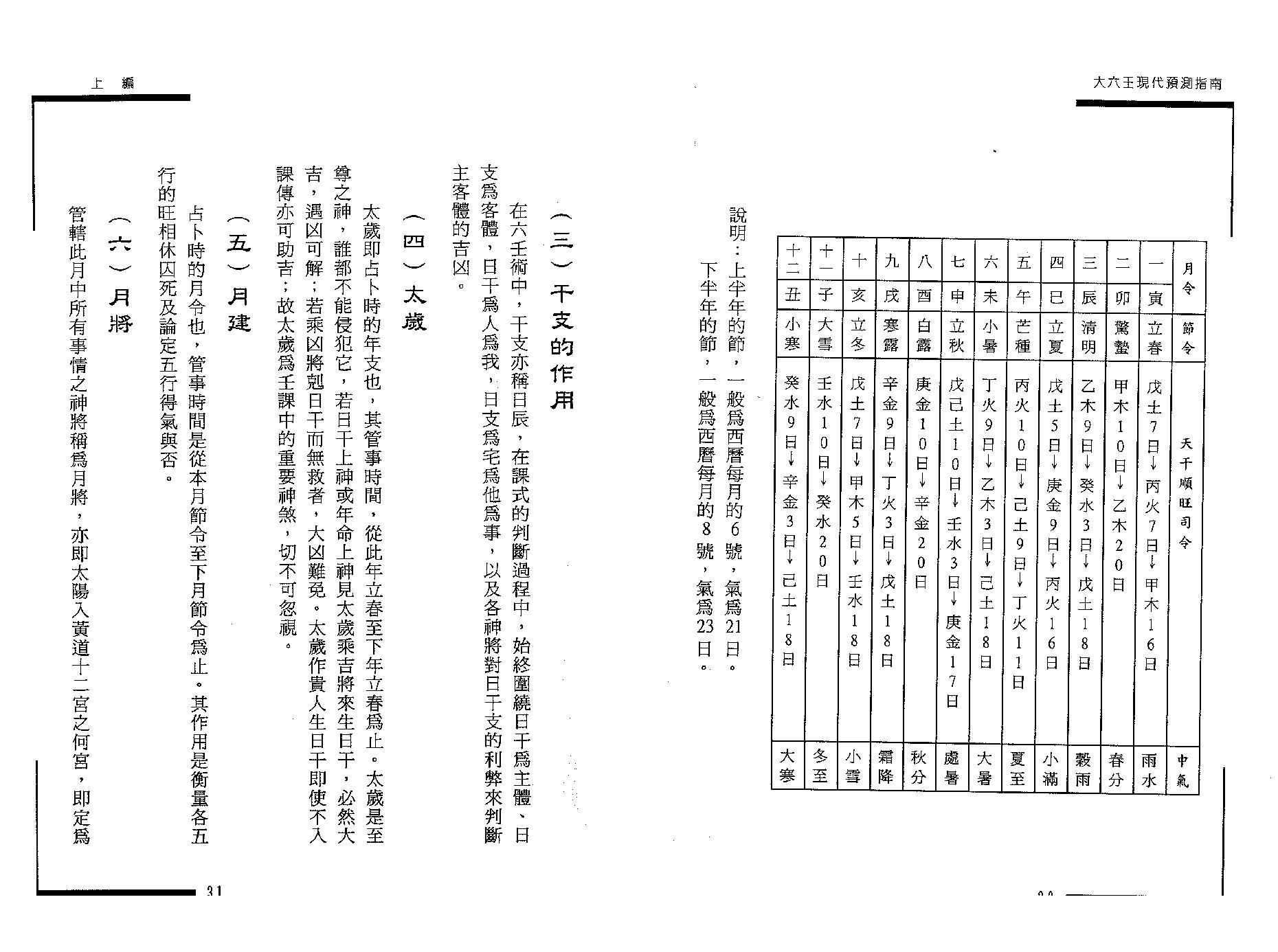 王雷之-大六壬现代预测指南（上）.pdf_第12页