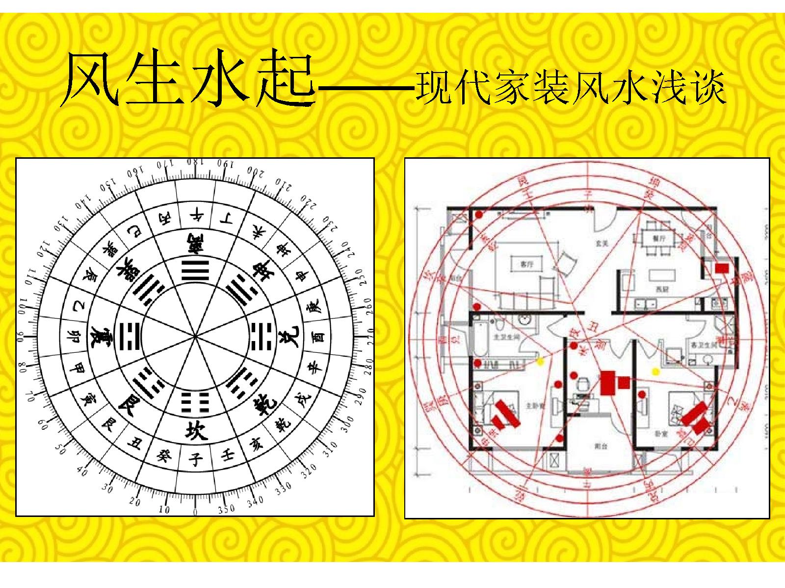 现代家装风水浅谈_讲义.pdf_第15页