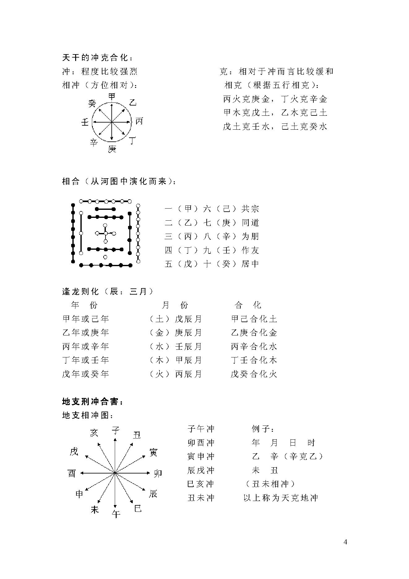 翁向宏-八字命理基础课程讲义.pdf_第4页