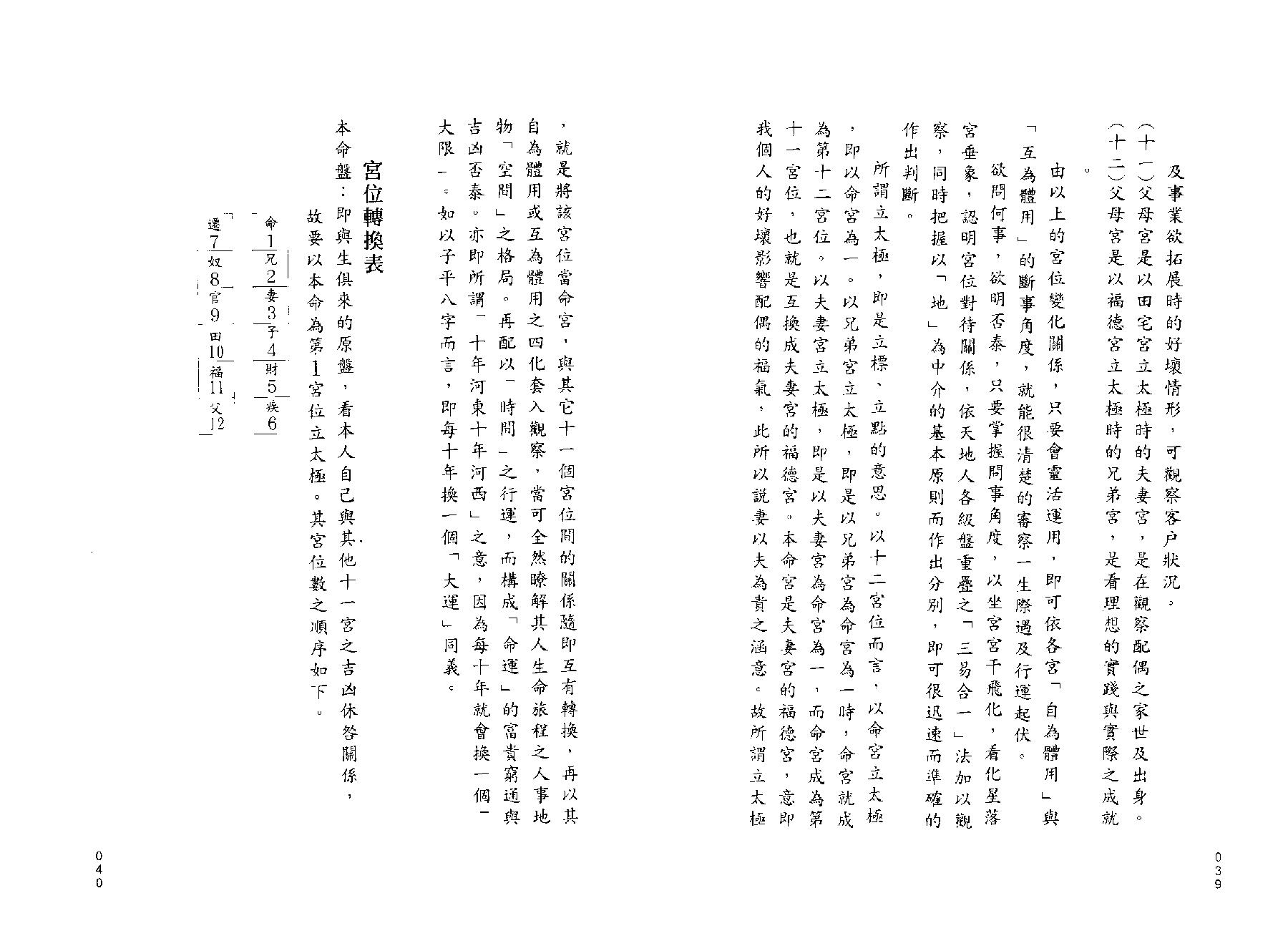 翁福裕-紫微演绎之三-斗数飞星解码.pdf_第24页