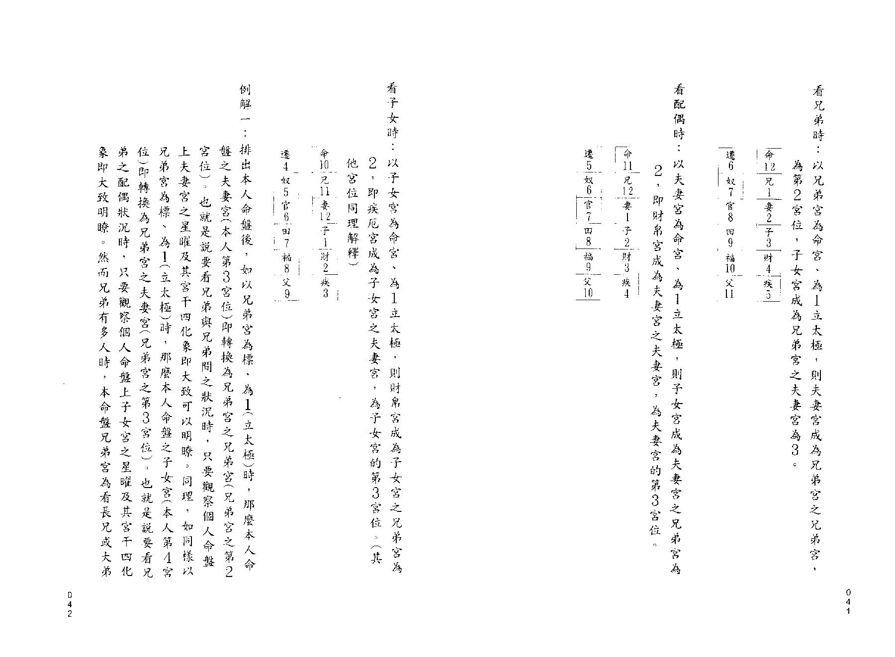 翁福裕-紫微演绎之三-斗数飞星解码.pdf_第25页