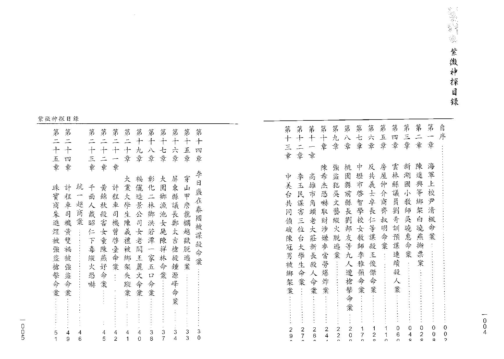 翁福裕-紫微演绎之二-紫微神探.pdf_第5页