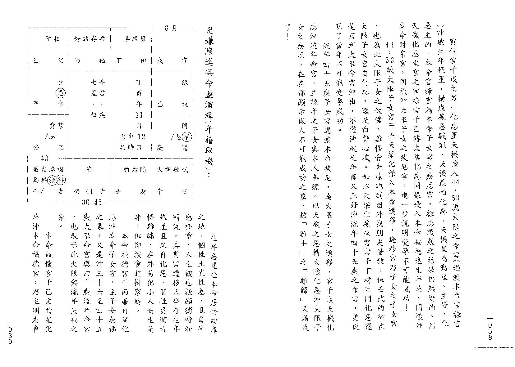 翁福裕-紫微演绎之二-紫微神探.pdf_第22页