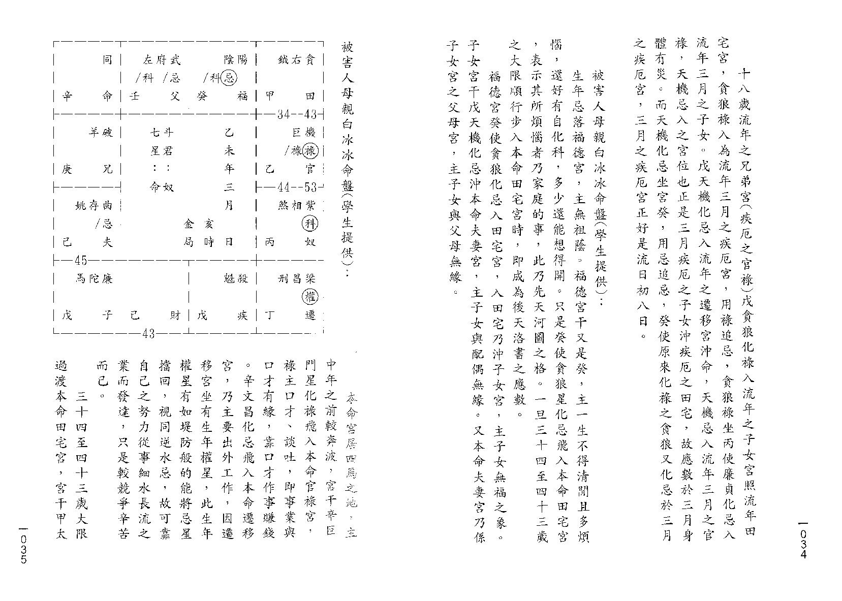 翁福裕-紫微演绎之二-紫微神探.pdf_第20页