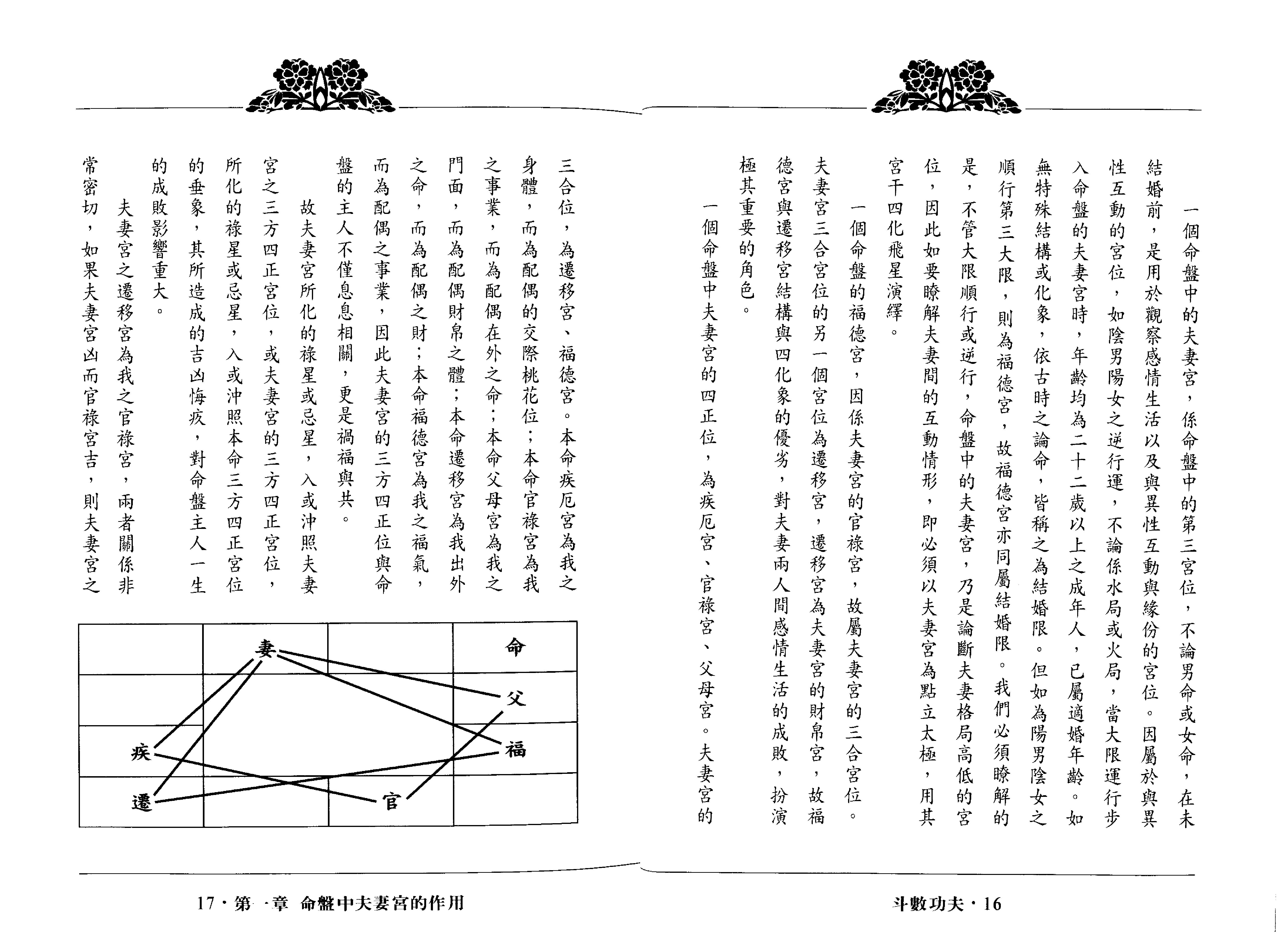 翁福裕-紫微演绎之五-斗数功夫.pdf_第9页