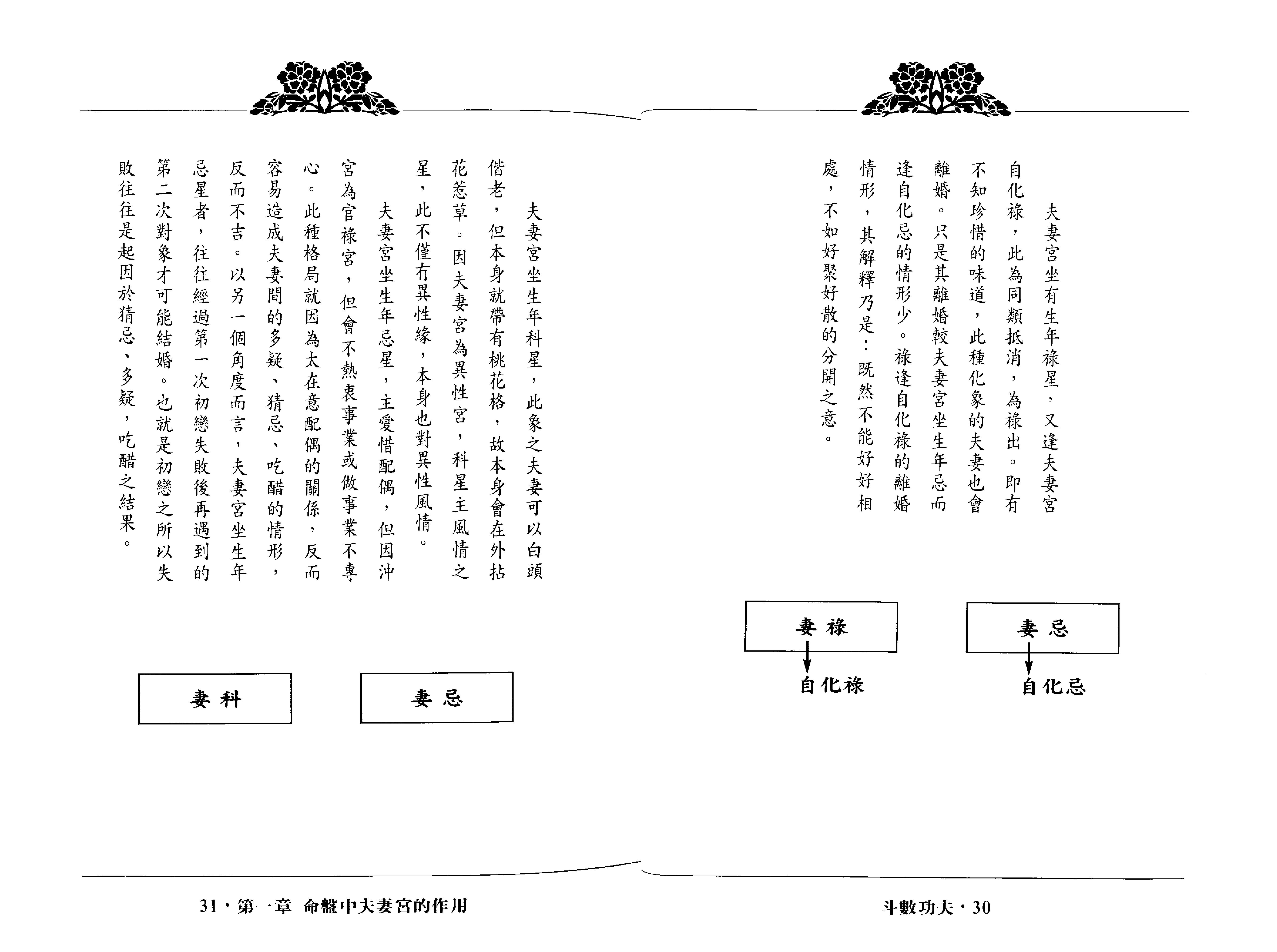 翁福裕-紫微演绎之五-斗数功夫.pdf_第16页